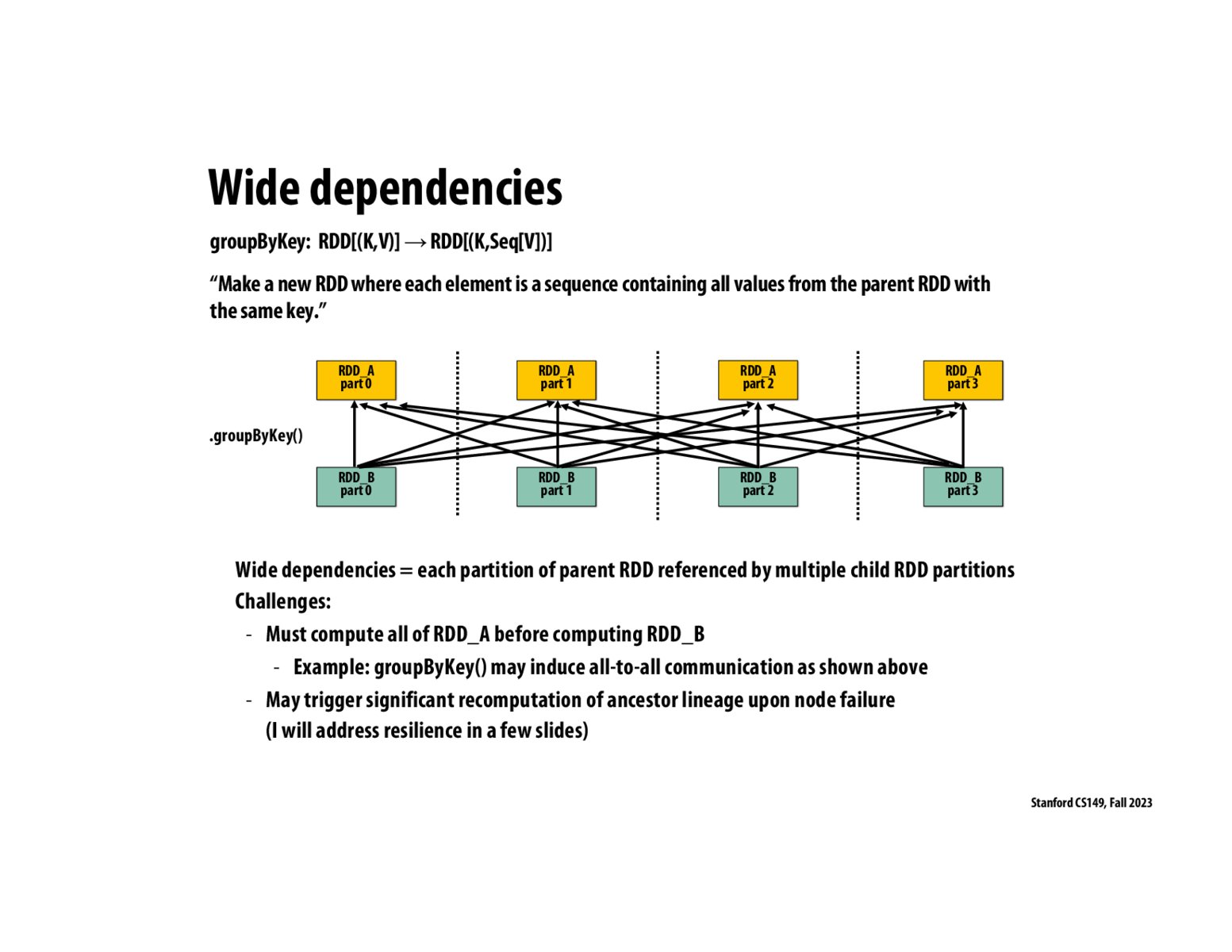 Image of slide 12