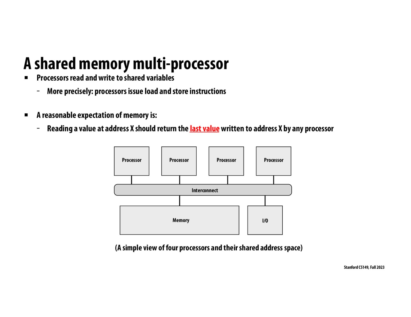 Image of slide 31