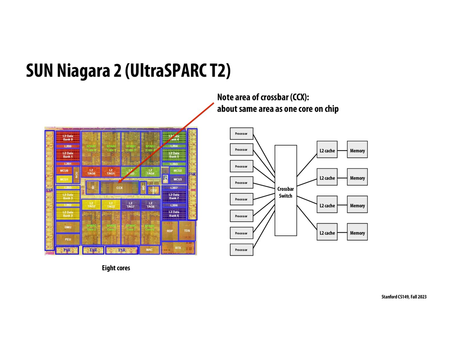 Image of slide 42