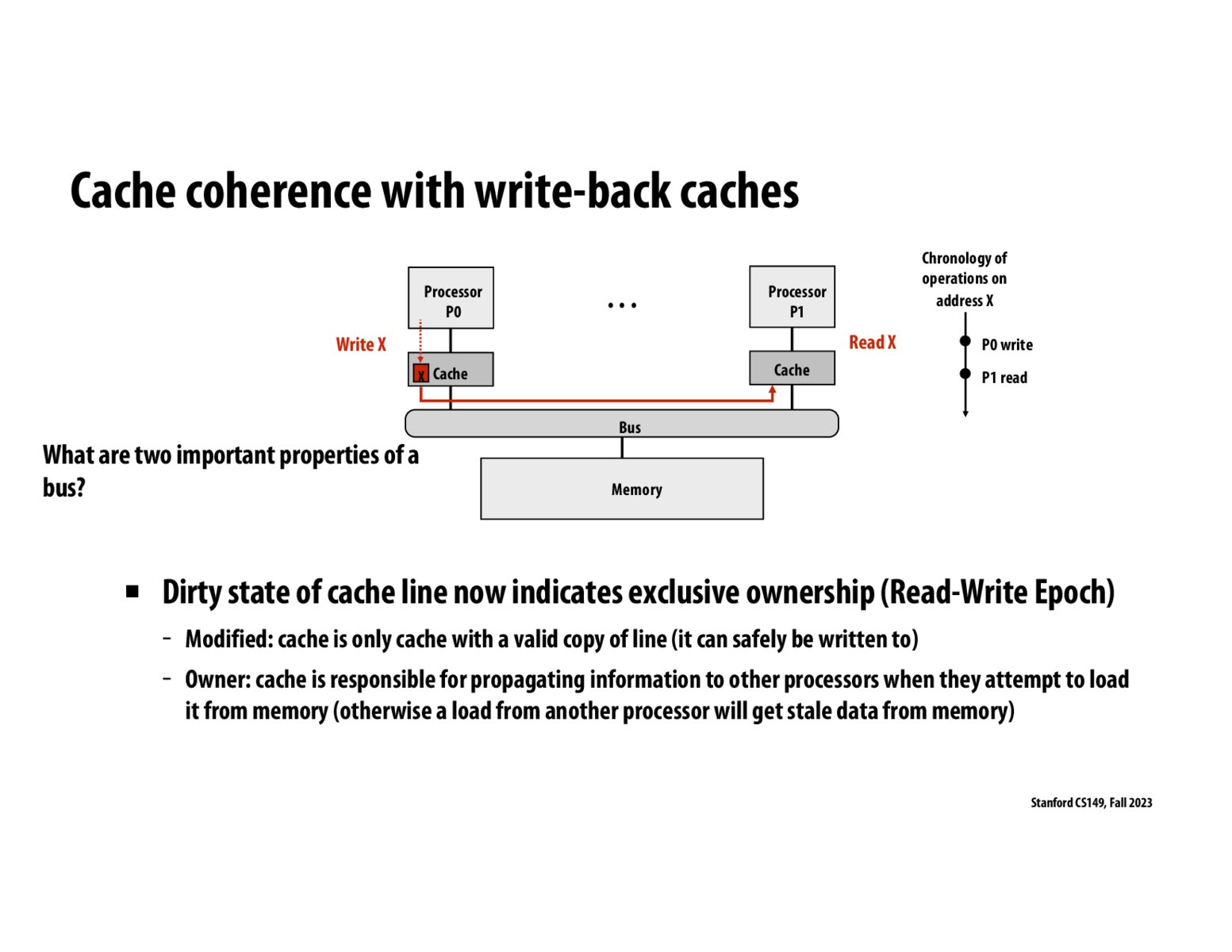 Image of slide 46