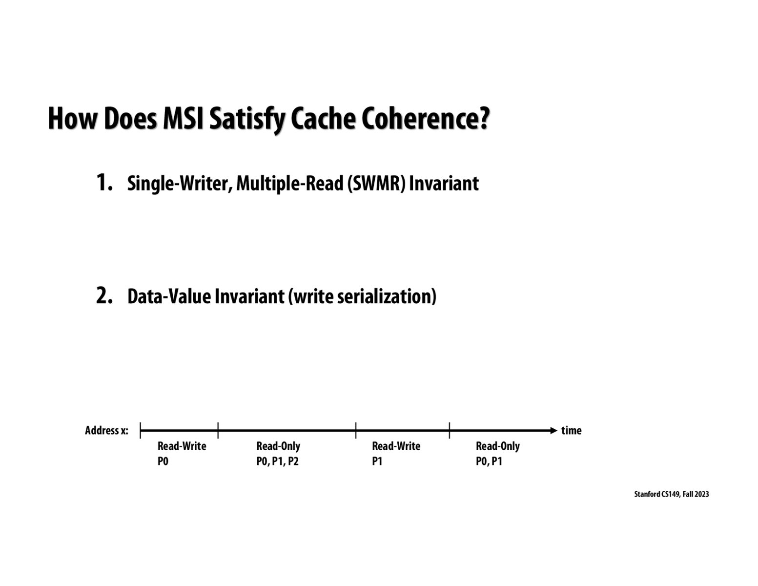 Image of slide 54