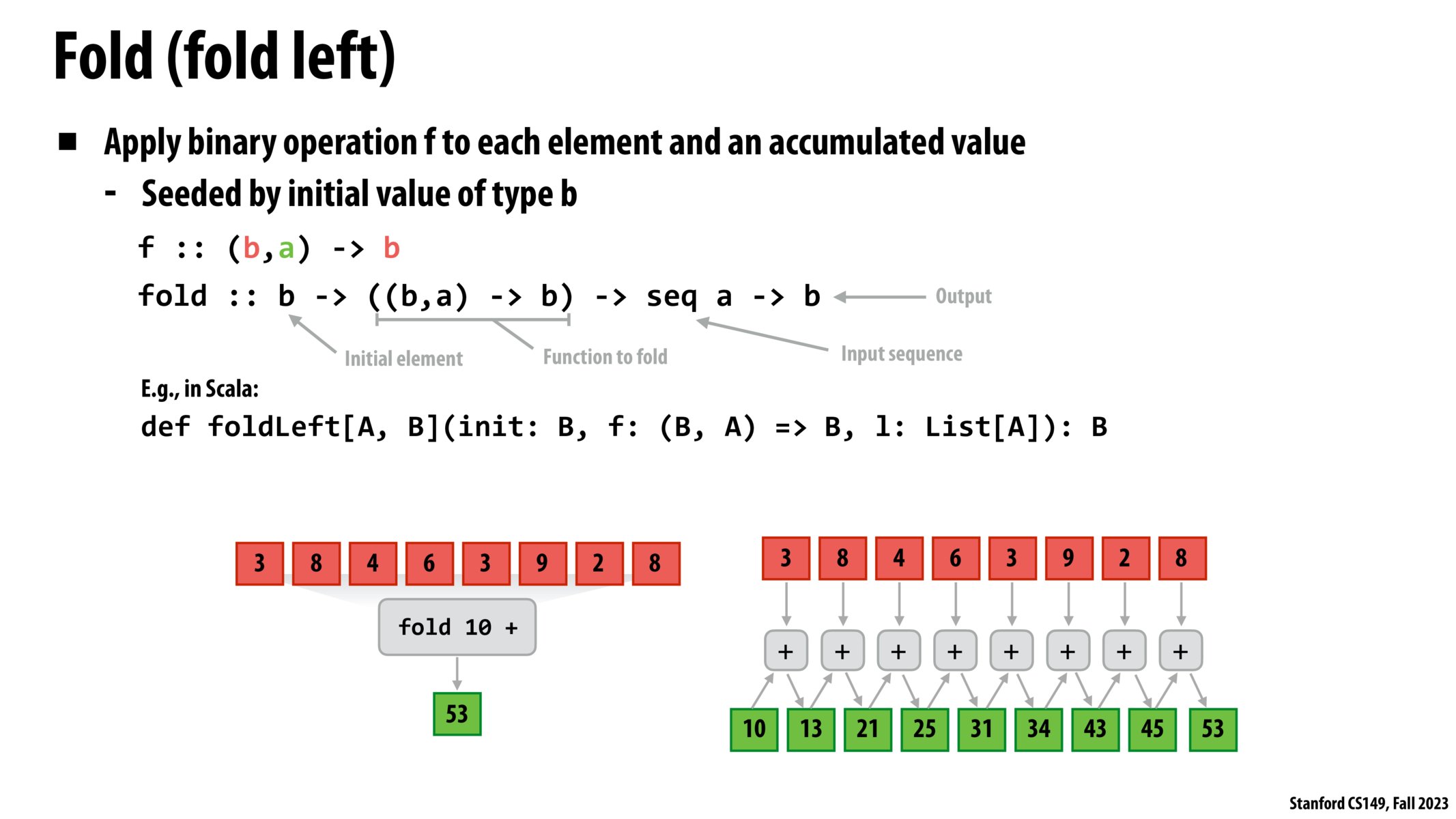 Image of slide 10