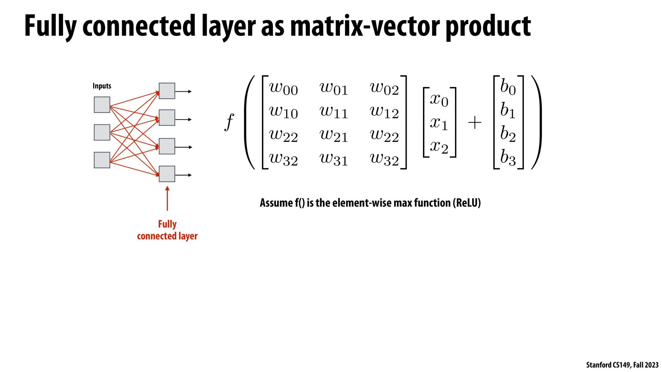 Image of slide 7