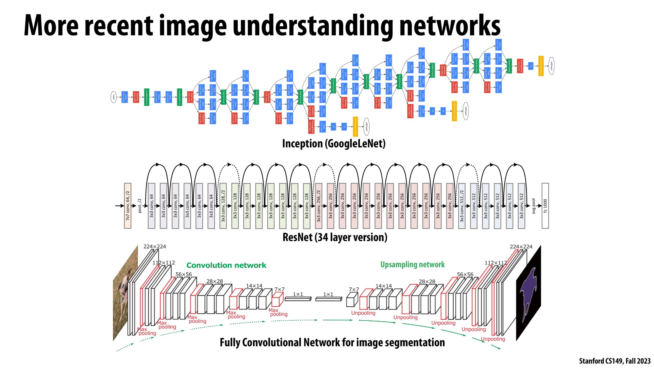 Image of slide 15