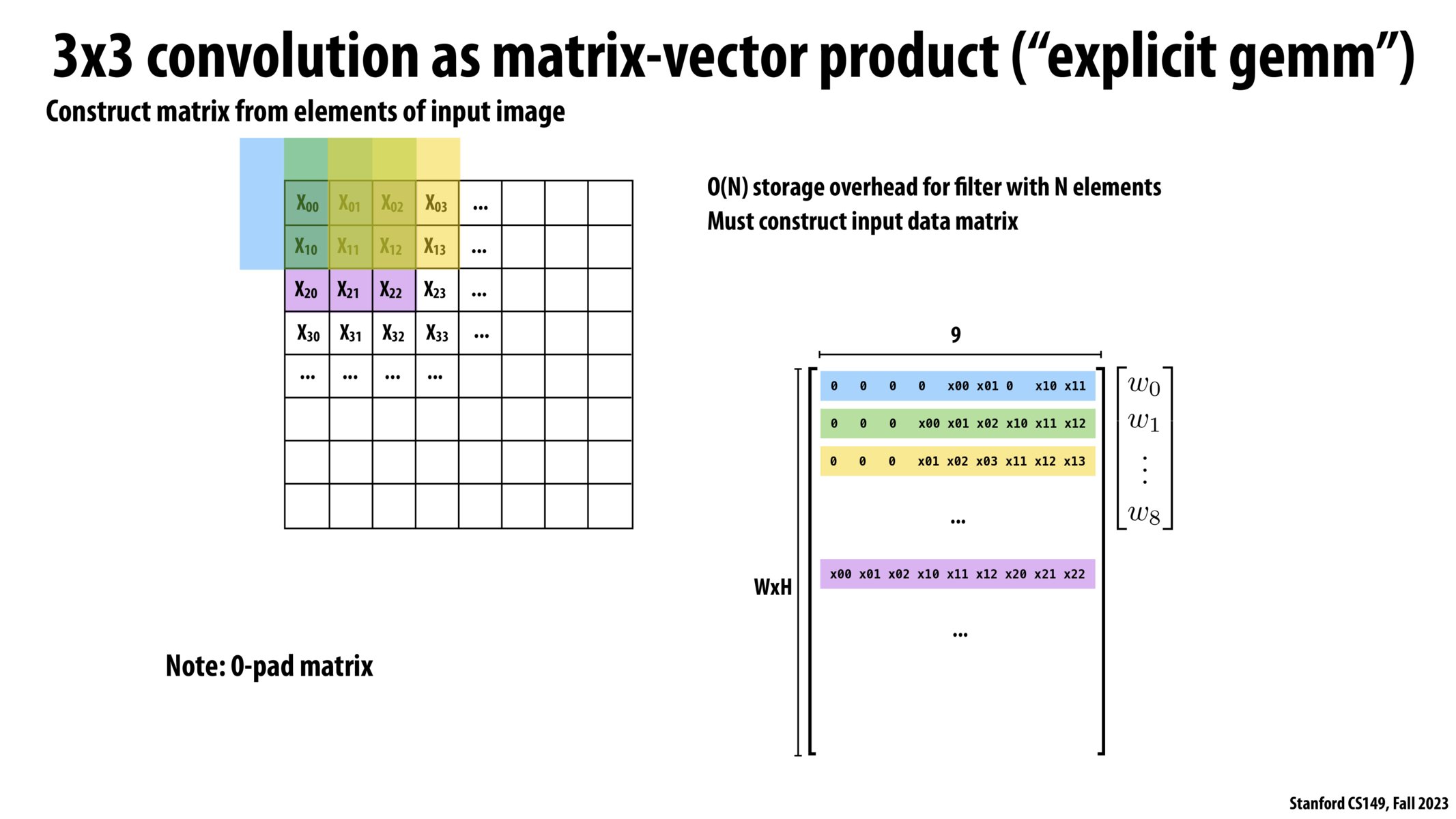 Image of slide 24