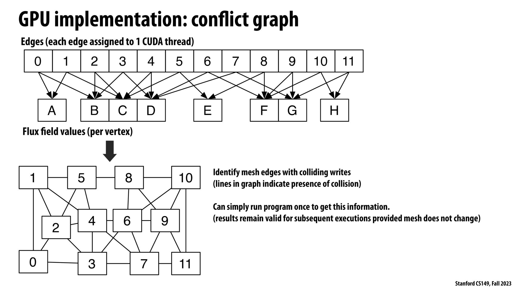 Image of slide 59