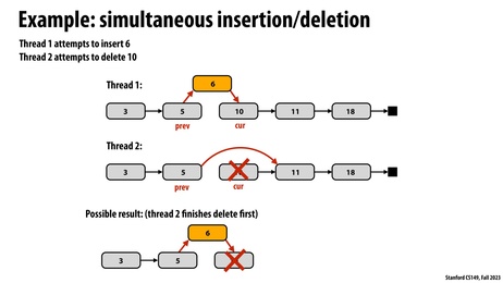 Thumbnail for slide 36