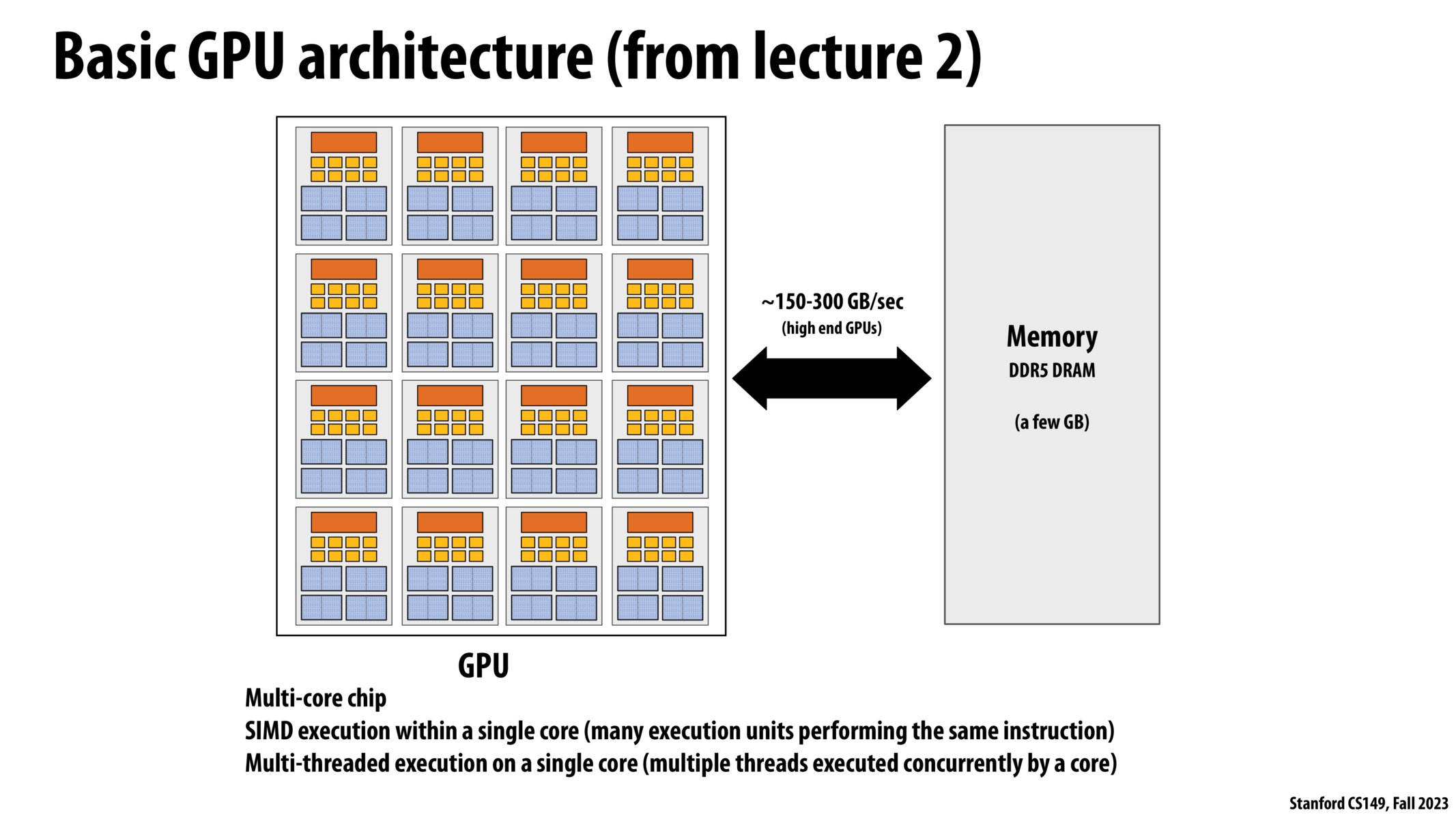 Image of slide 3