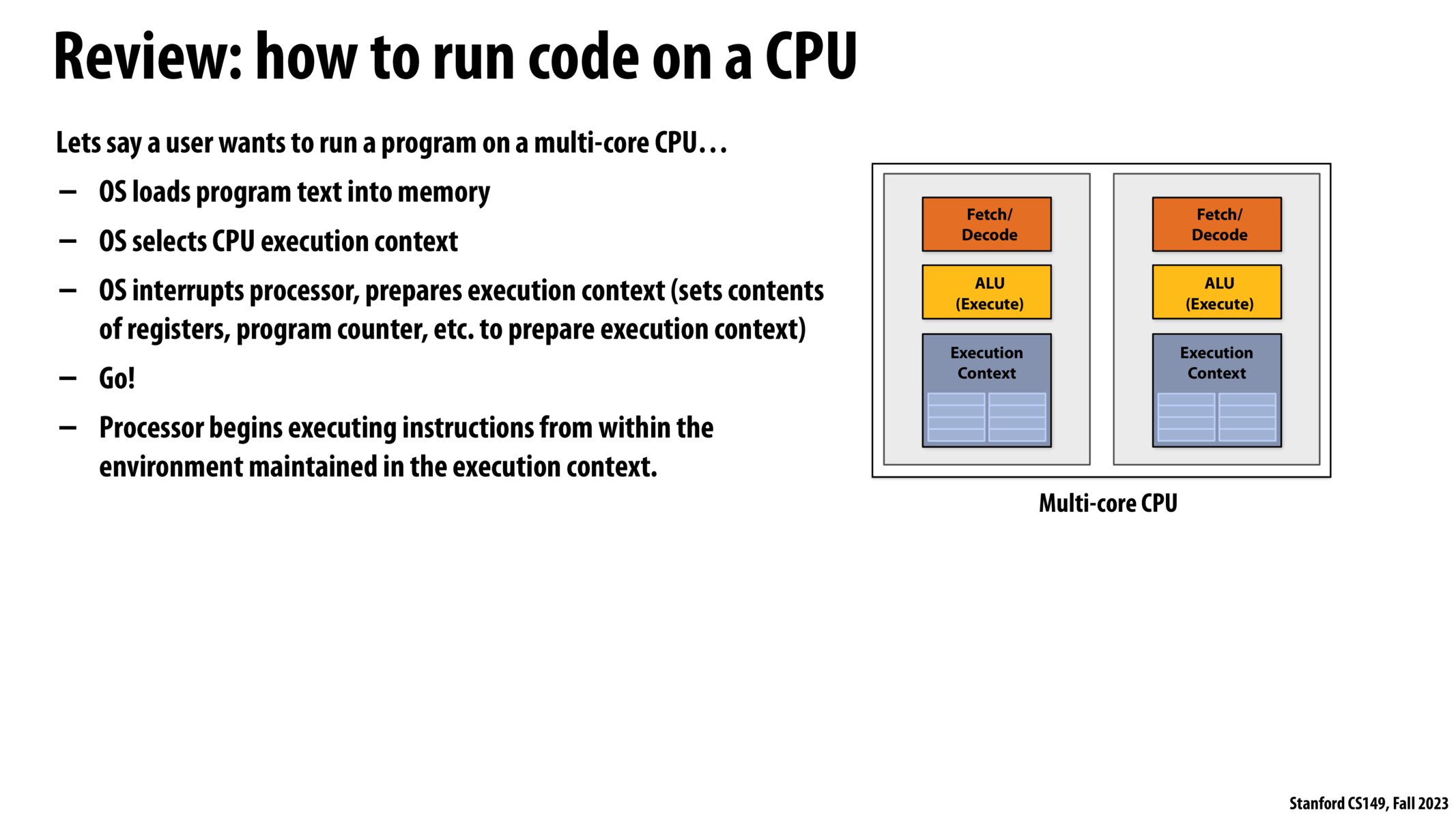 Image of slide 21