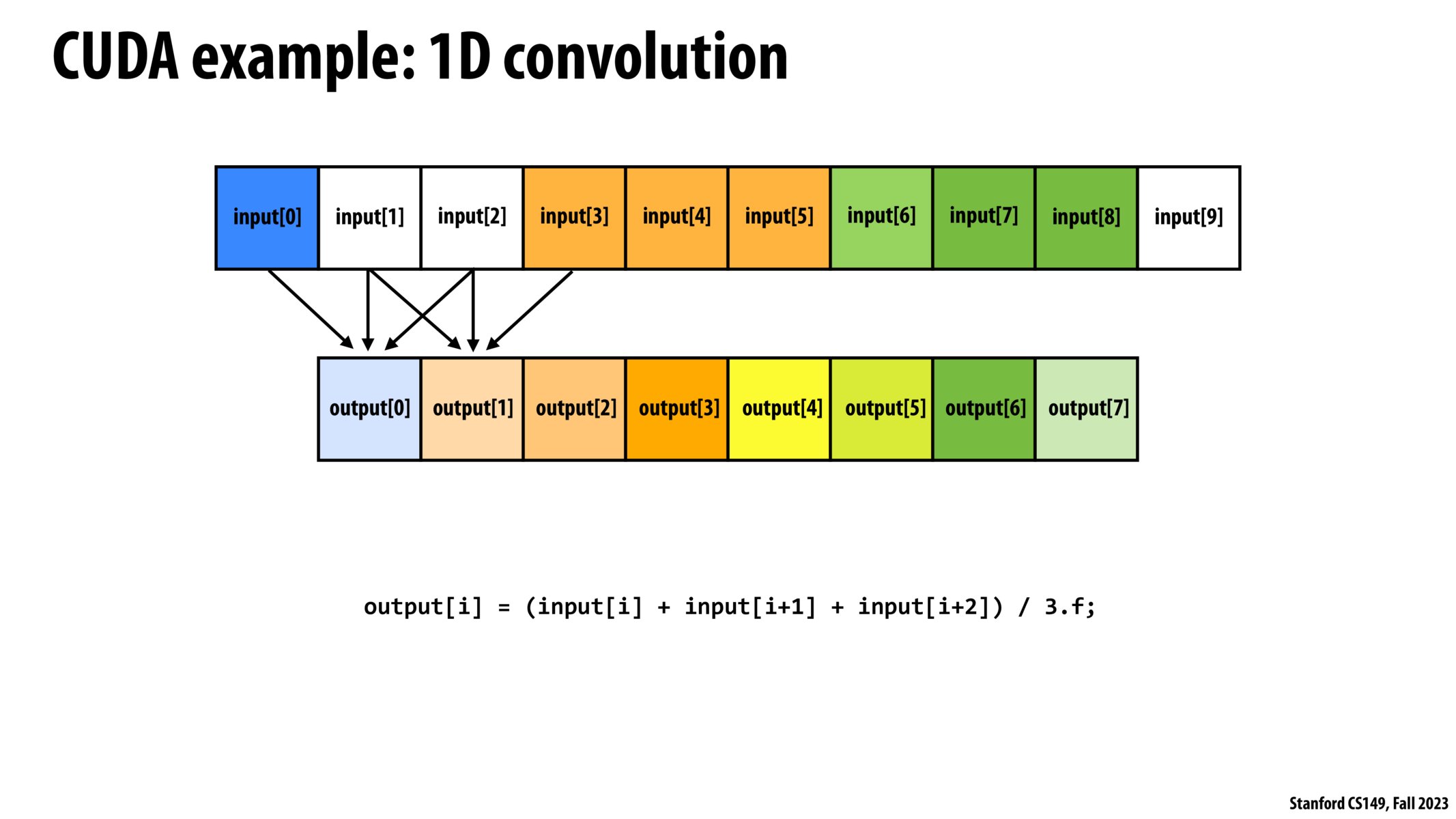 Image of slide 35