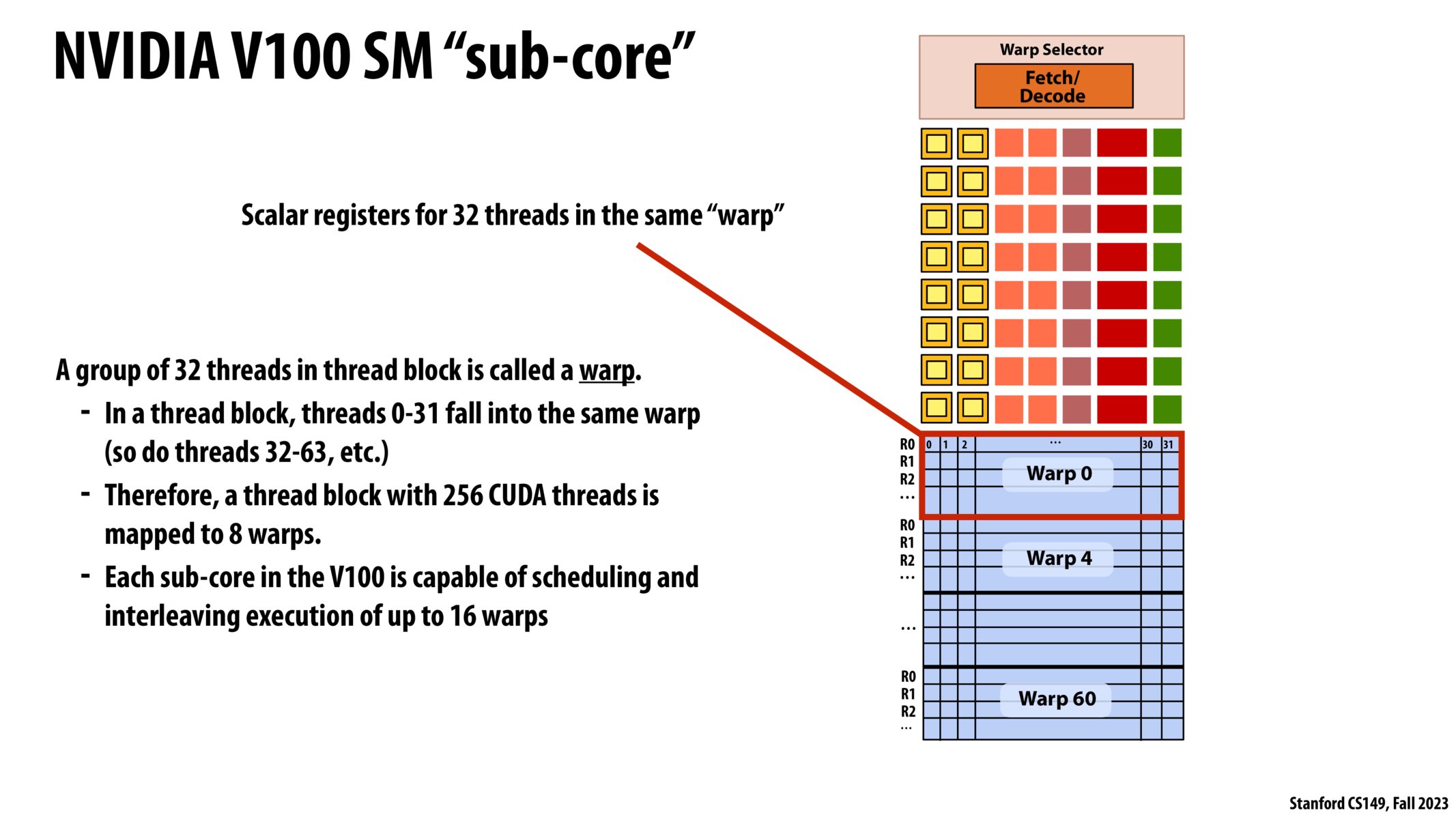 Image of slide 47