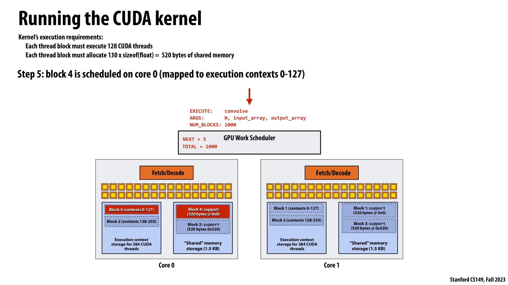 Image of slide 62