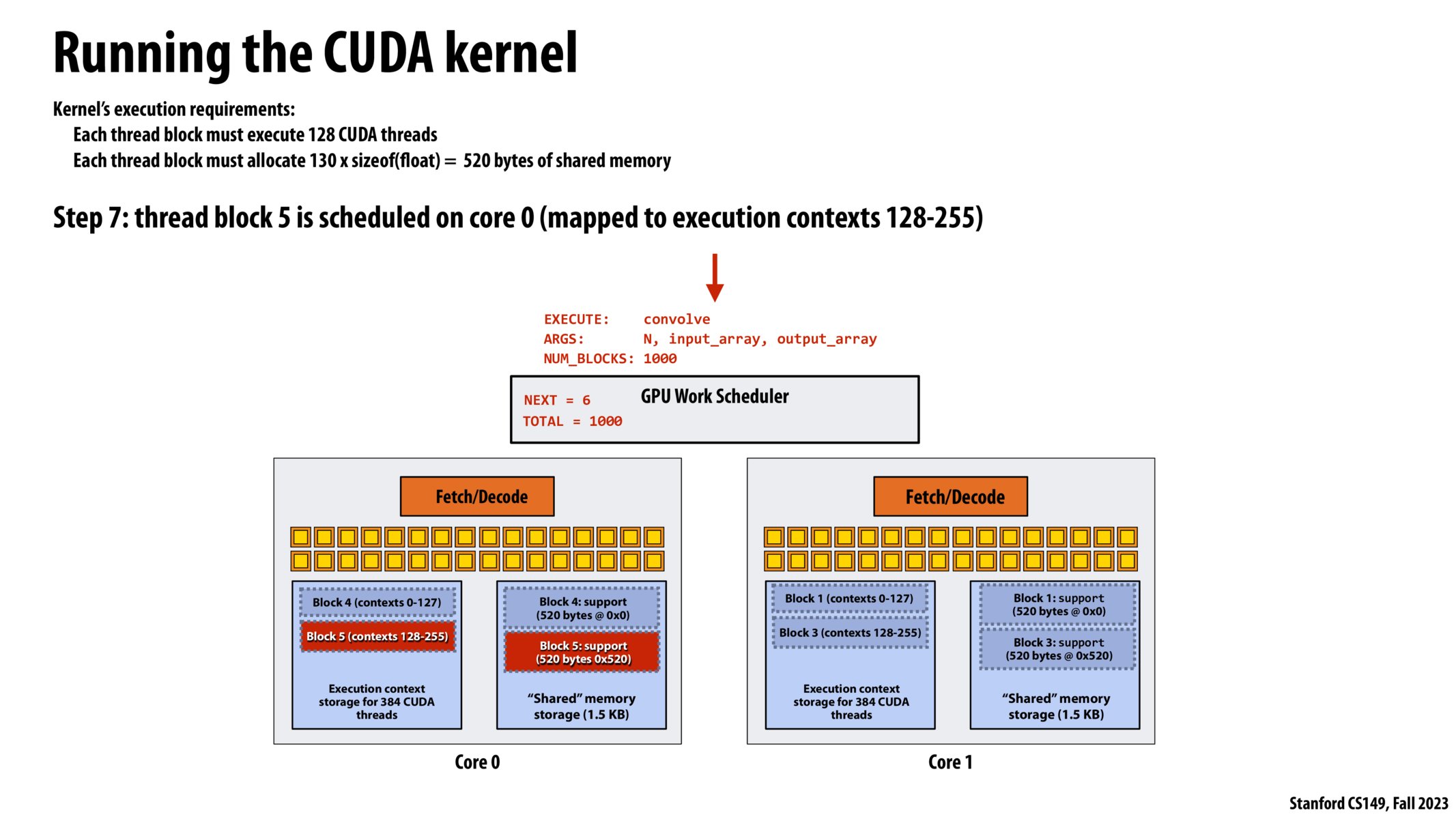 Image of slide 64