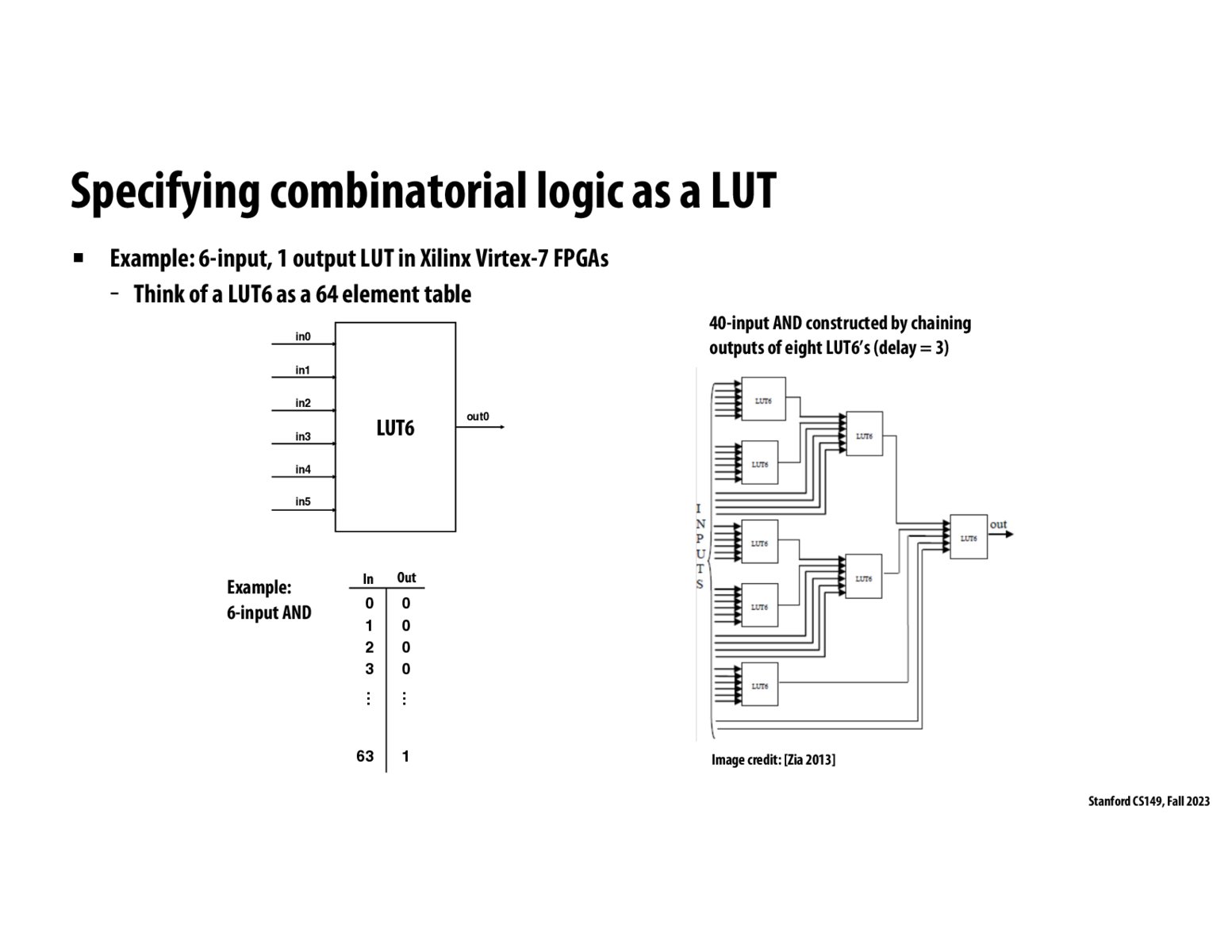 Image of slide 14