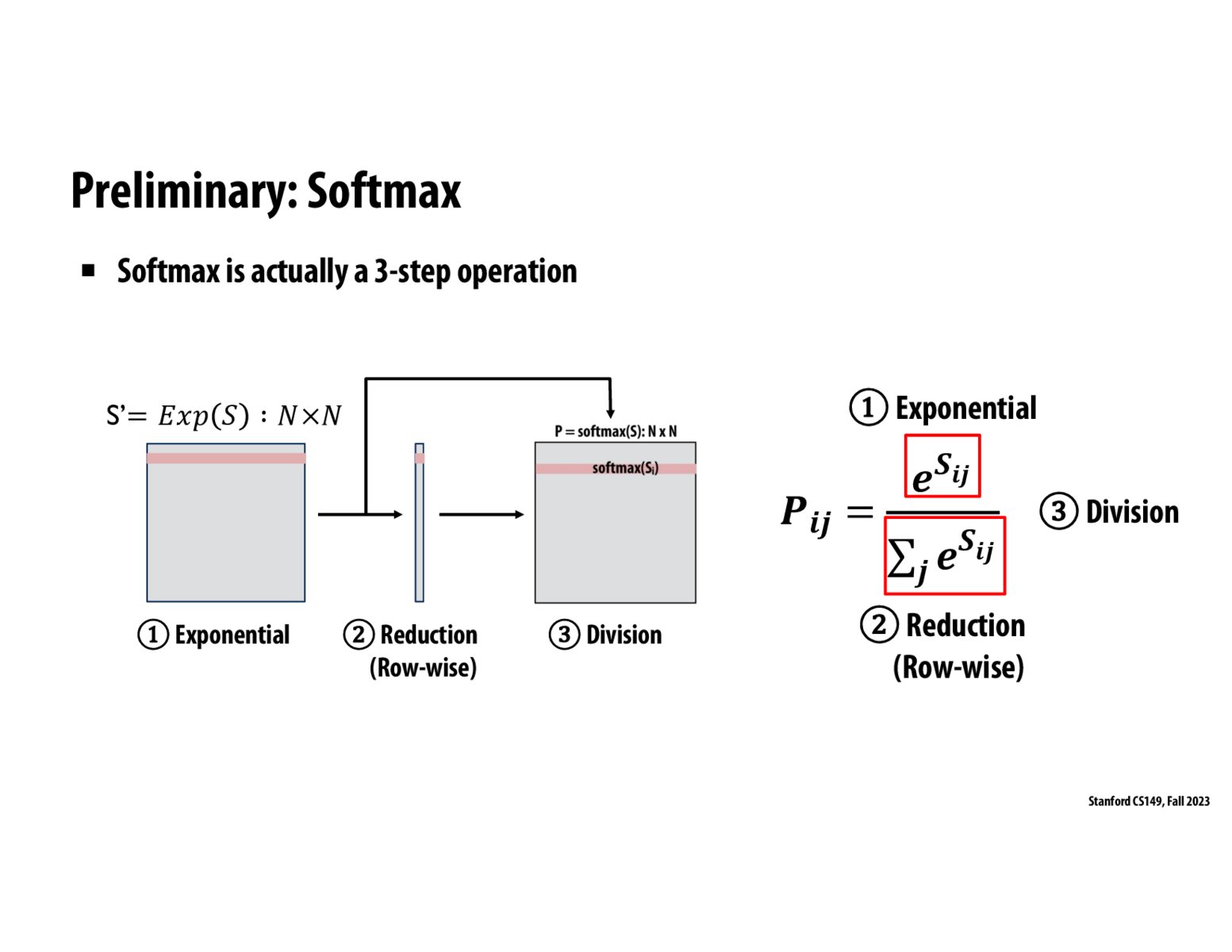 Image of slide 42