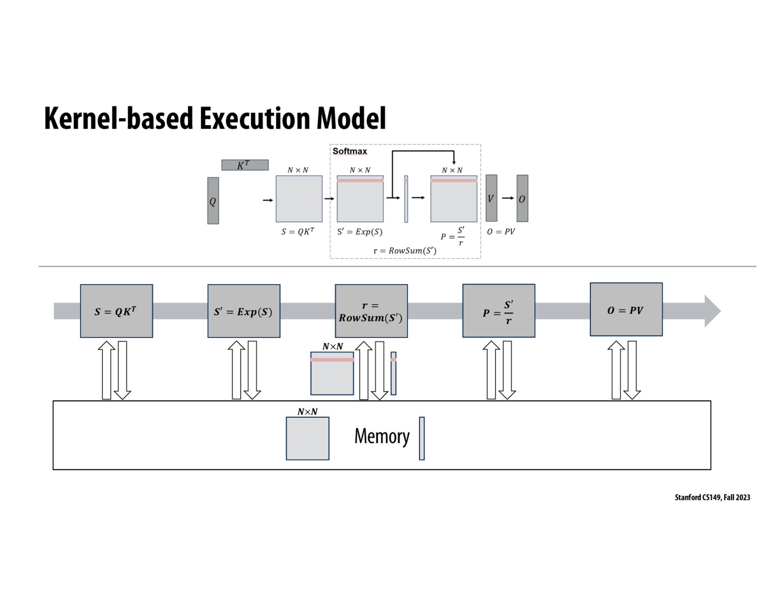 Image of slide 46