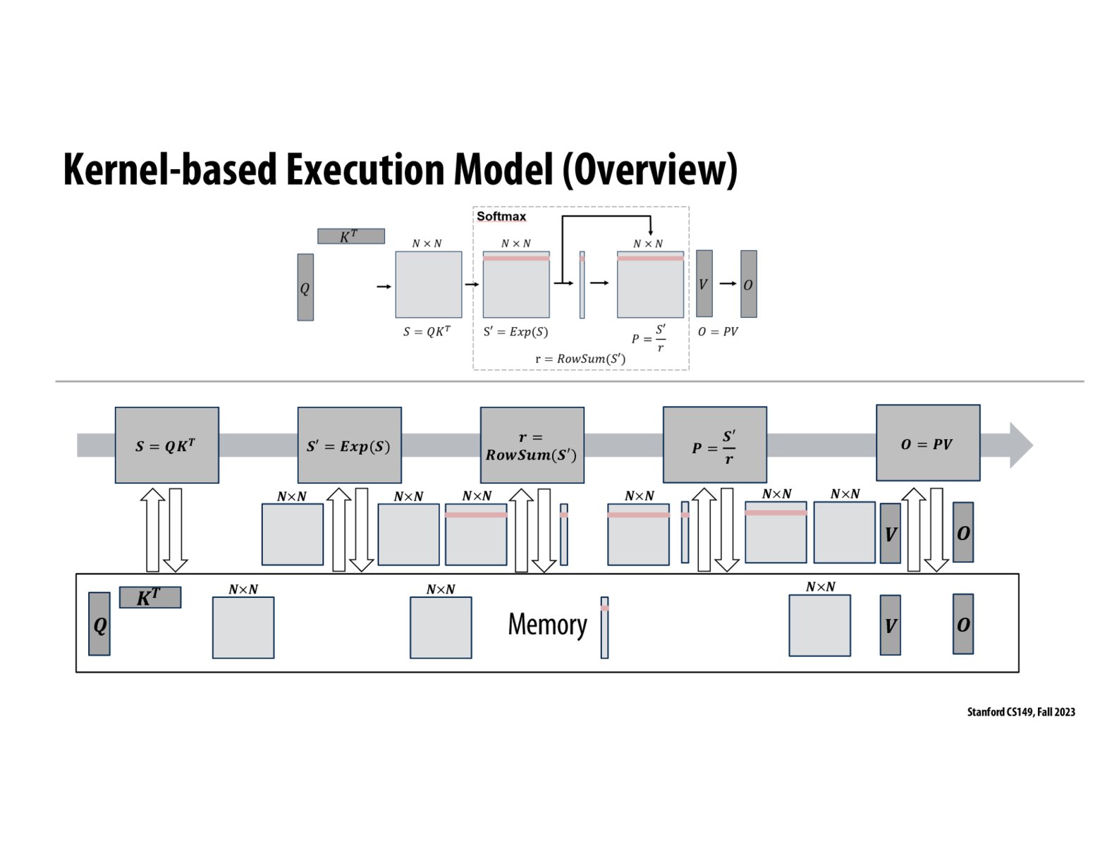 Image of slide 55