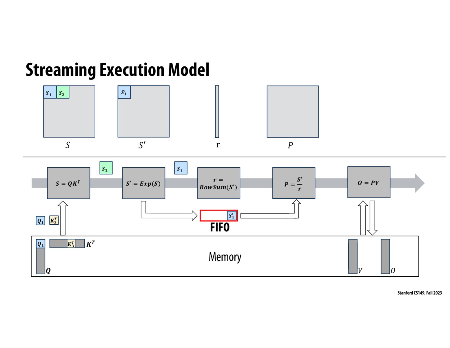 Image of slide 59