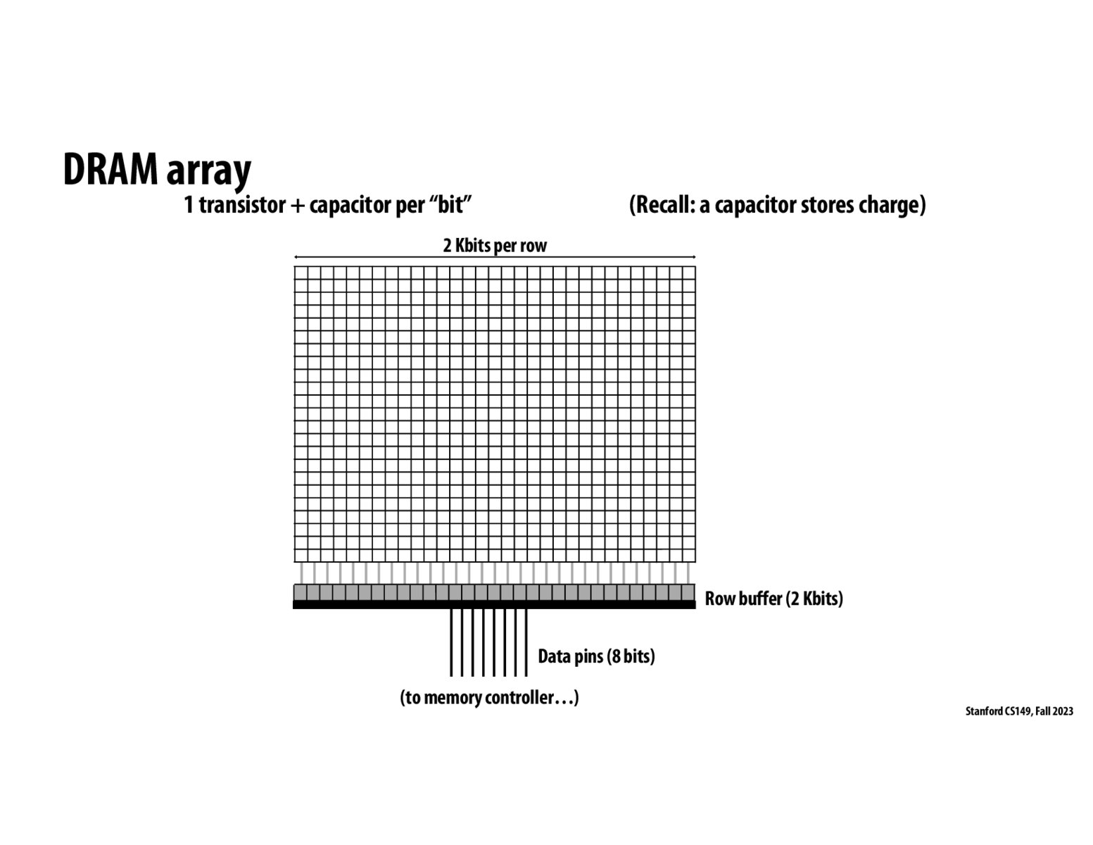 Image of slide 78