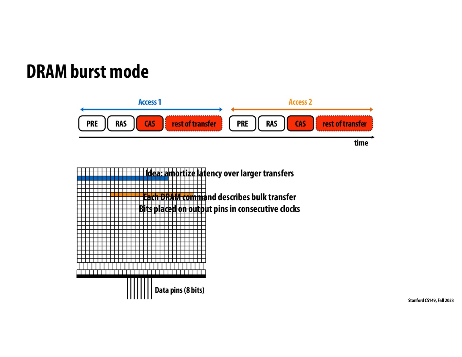 Image of slide 83