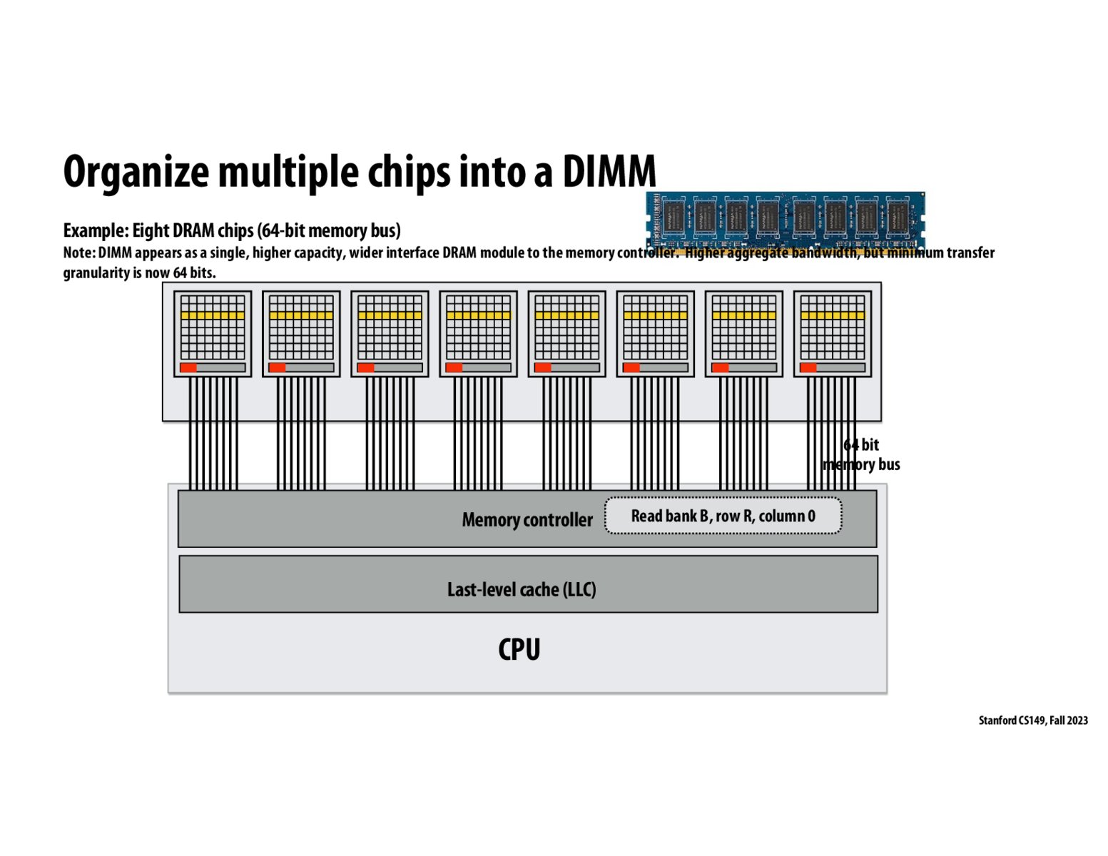 Image of slide 85