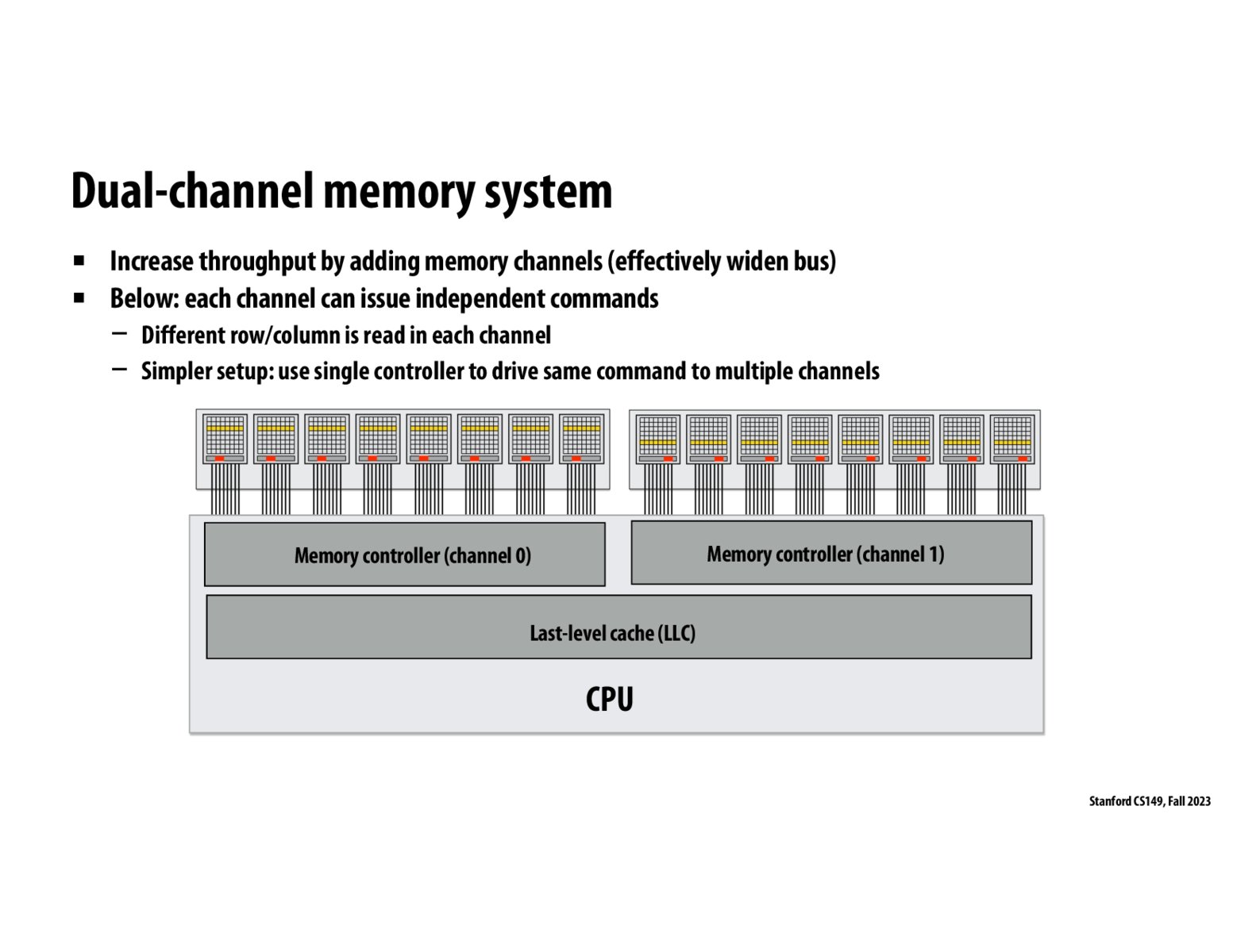 Image of slide 92