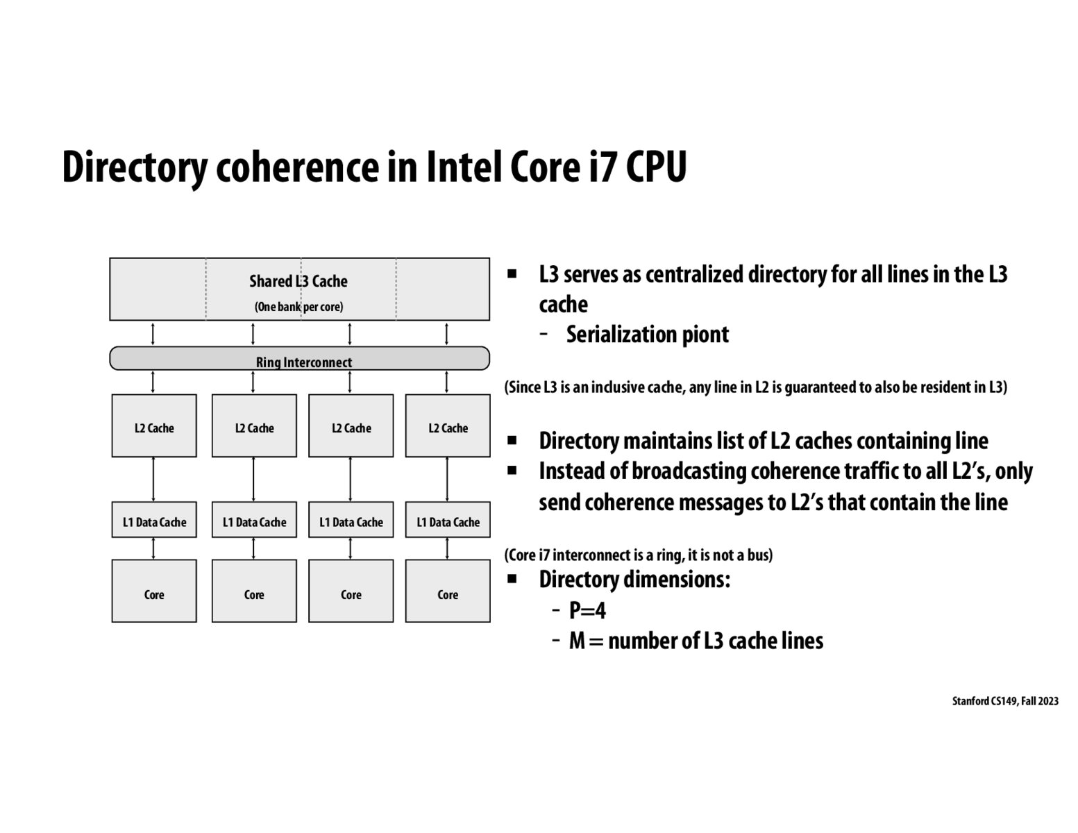 Image of slide 16