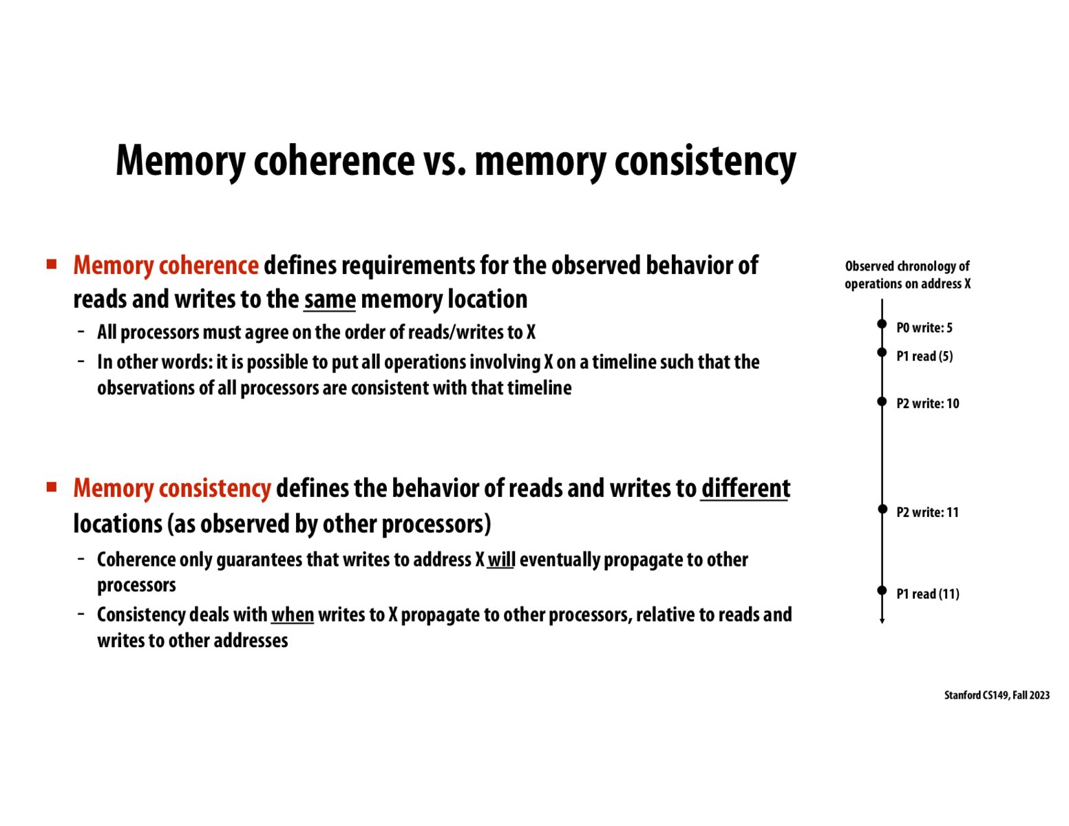 Image of slide 28