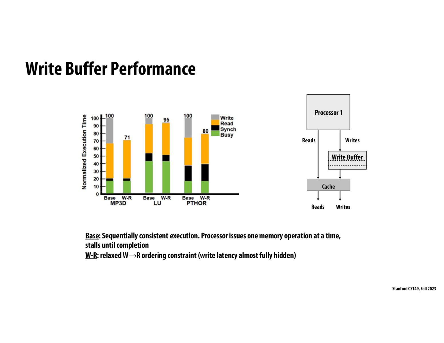 Image of slide 46