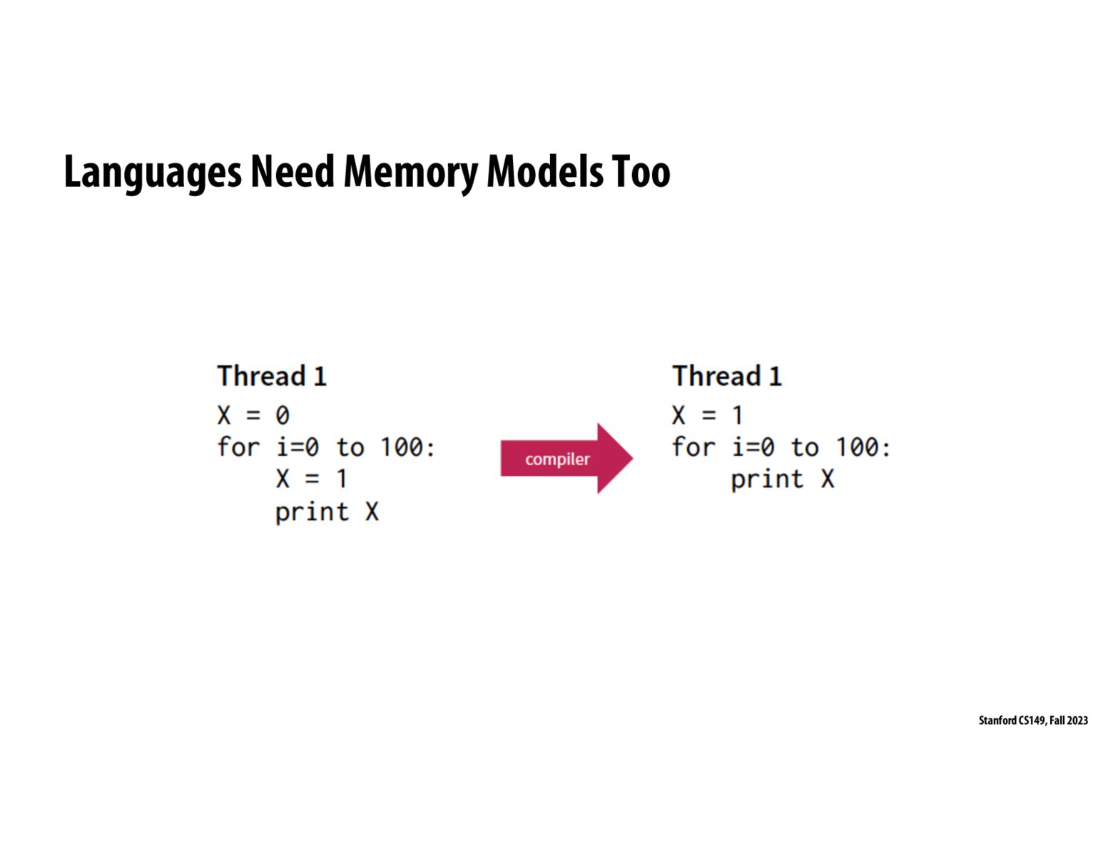 Image of slide 60