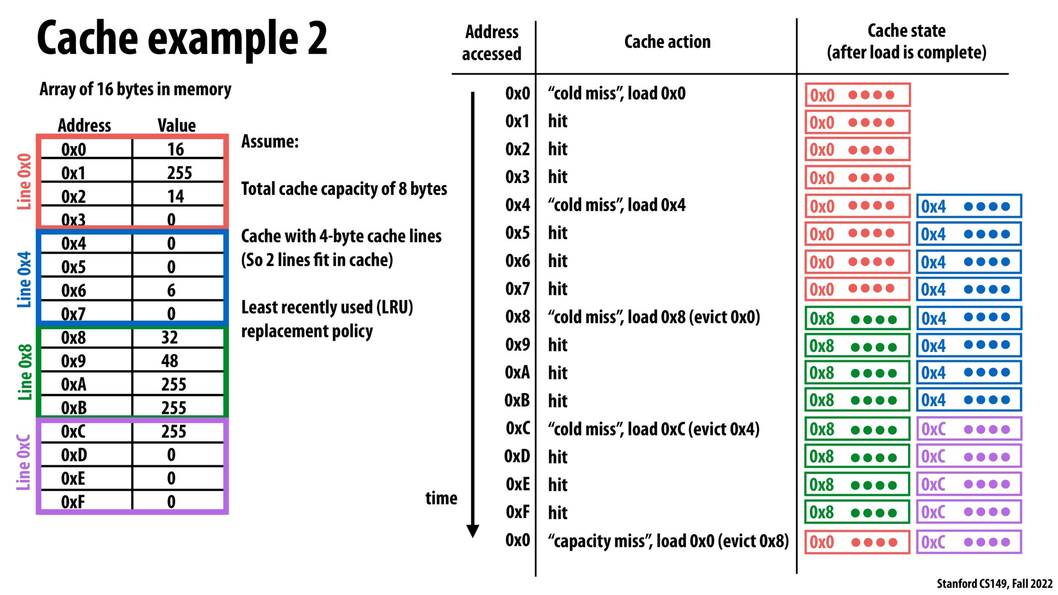 Image of slide 16