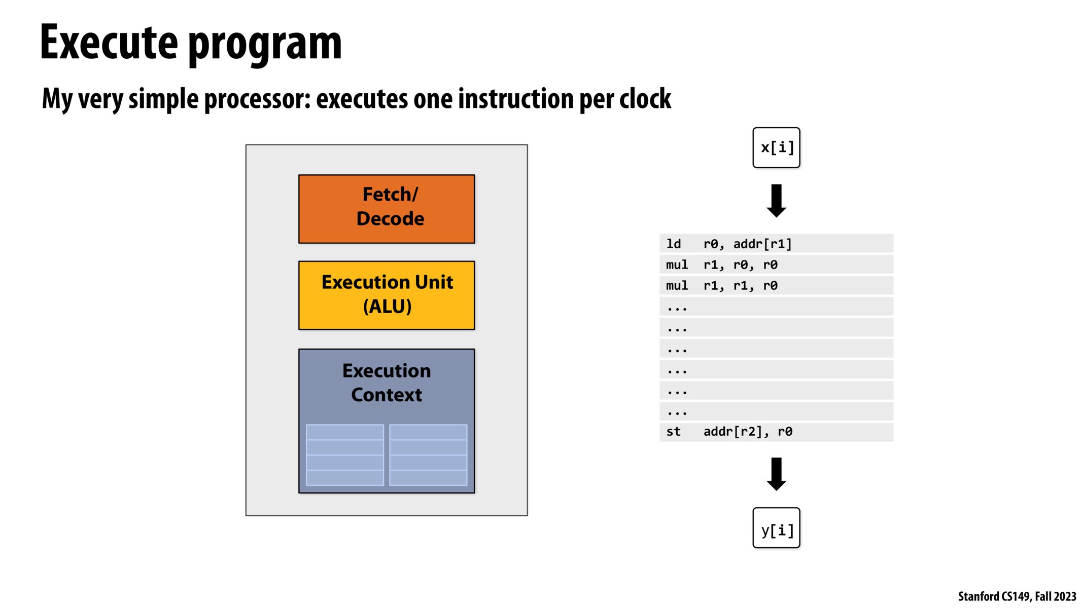 Image of slide 23