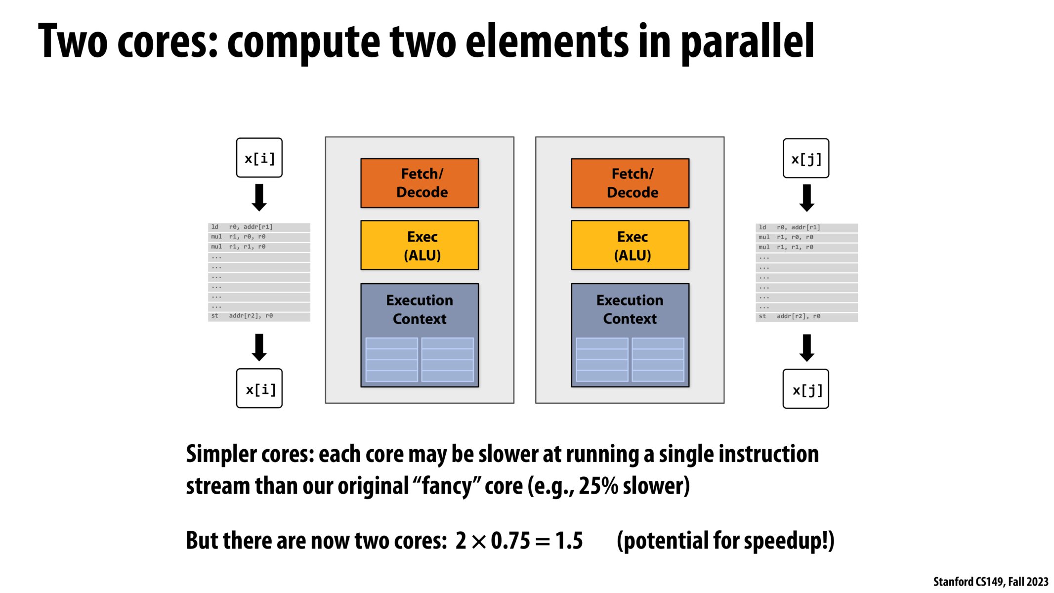 Image of slide 27