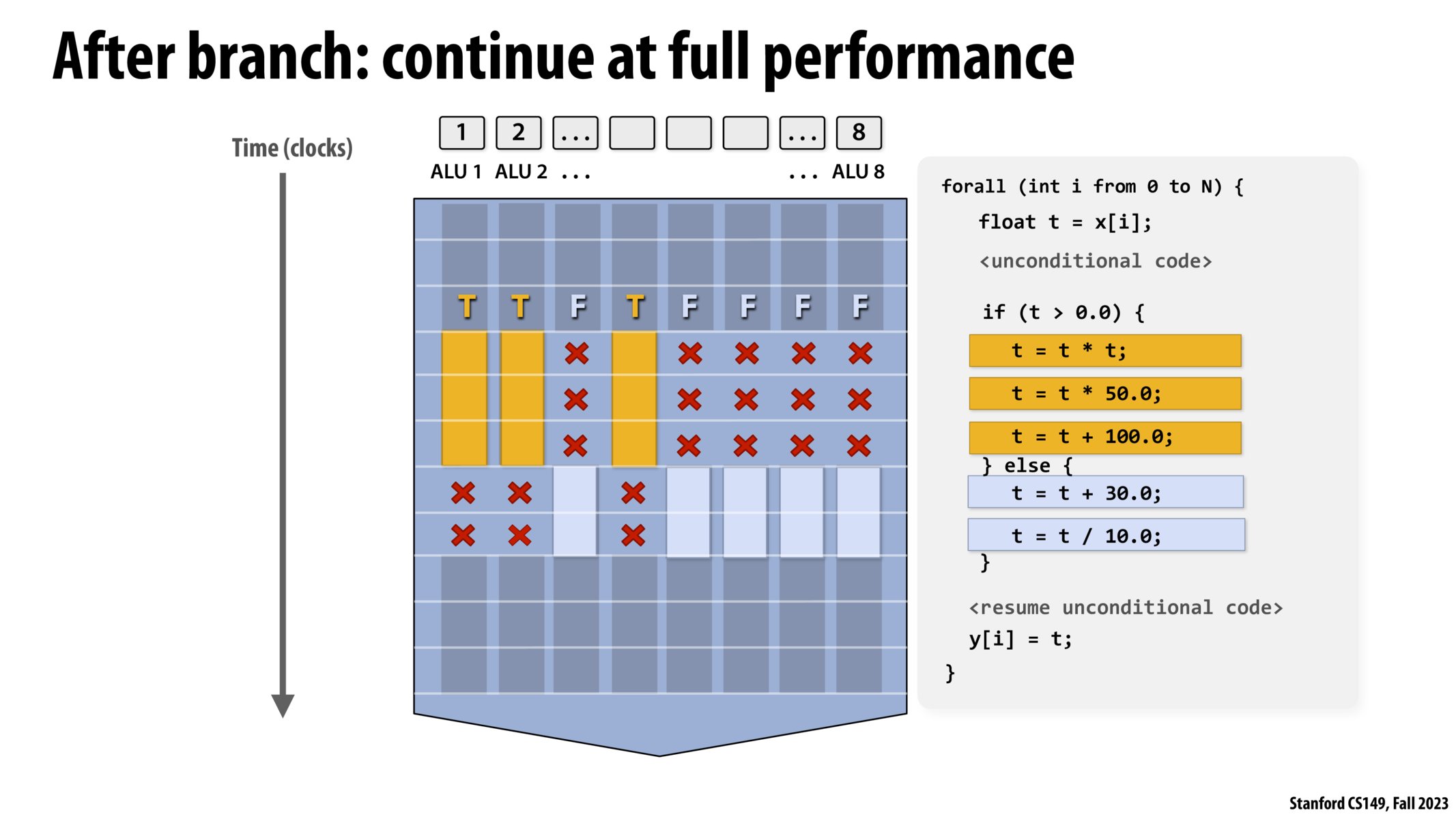 Image of slide 46