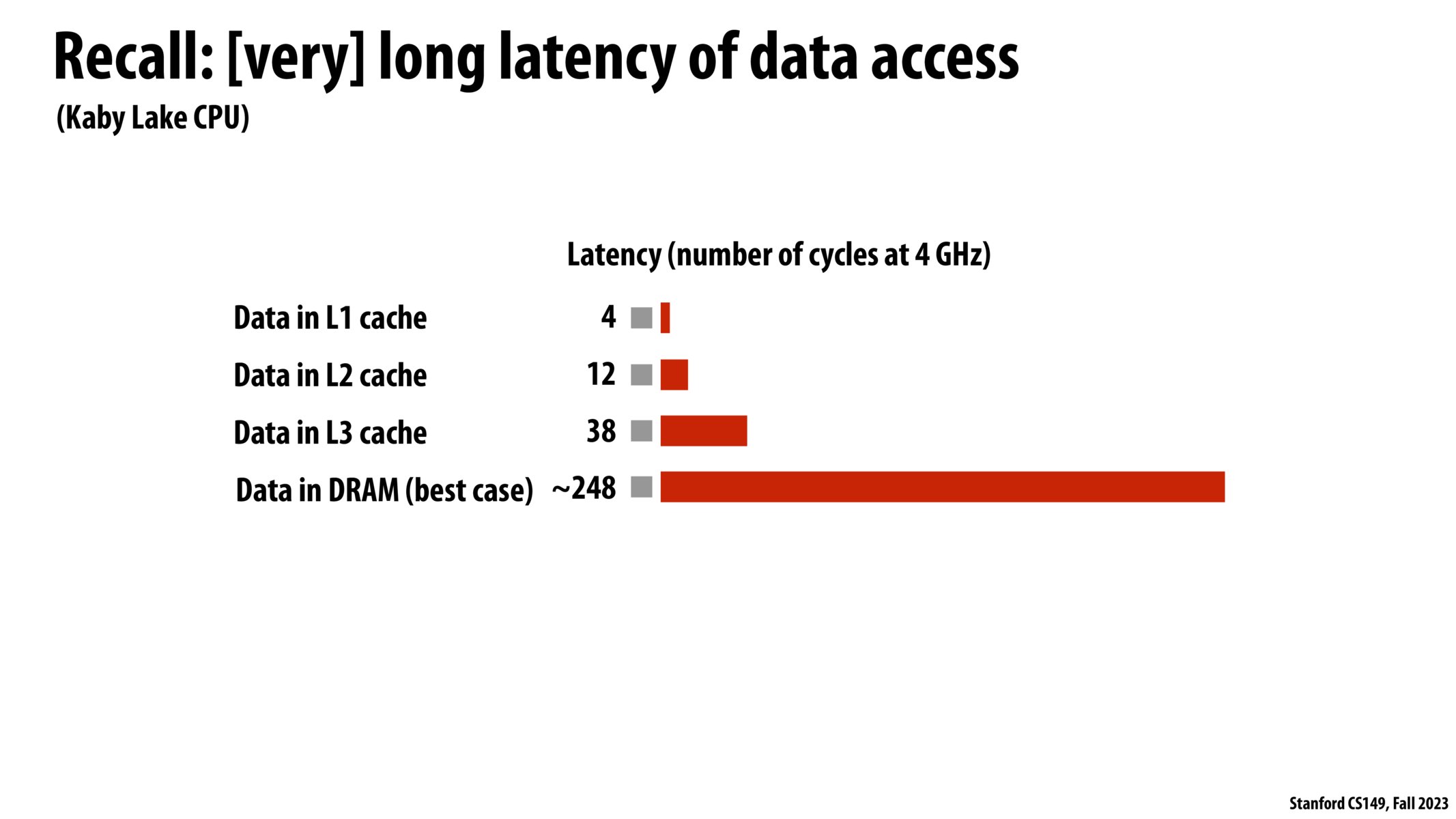 Image of slide 56