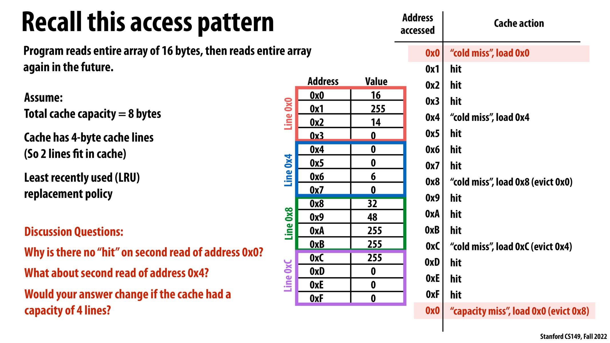 Image of slide 58