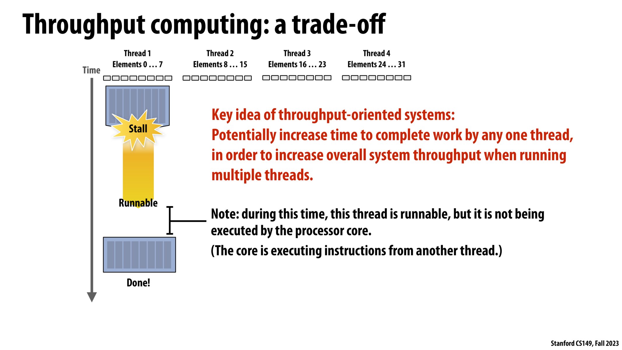 Image of slide 67