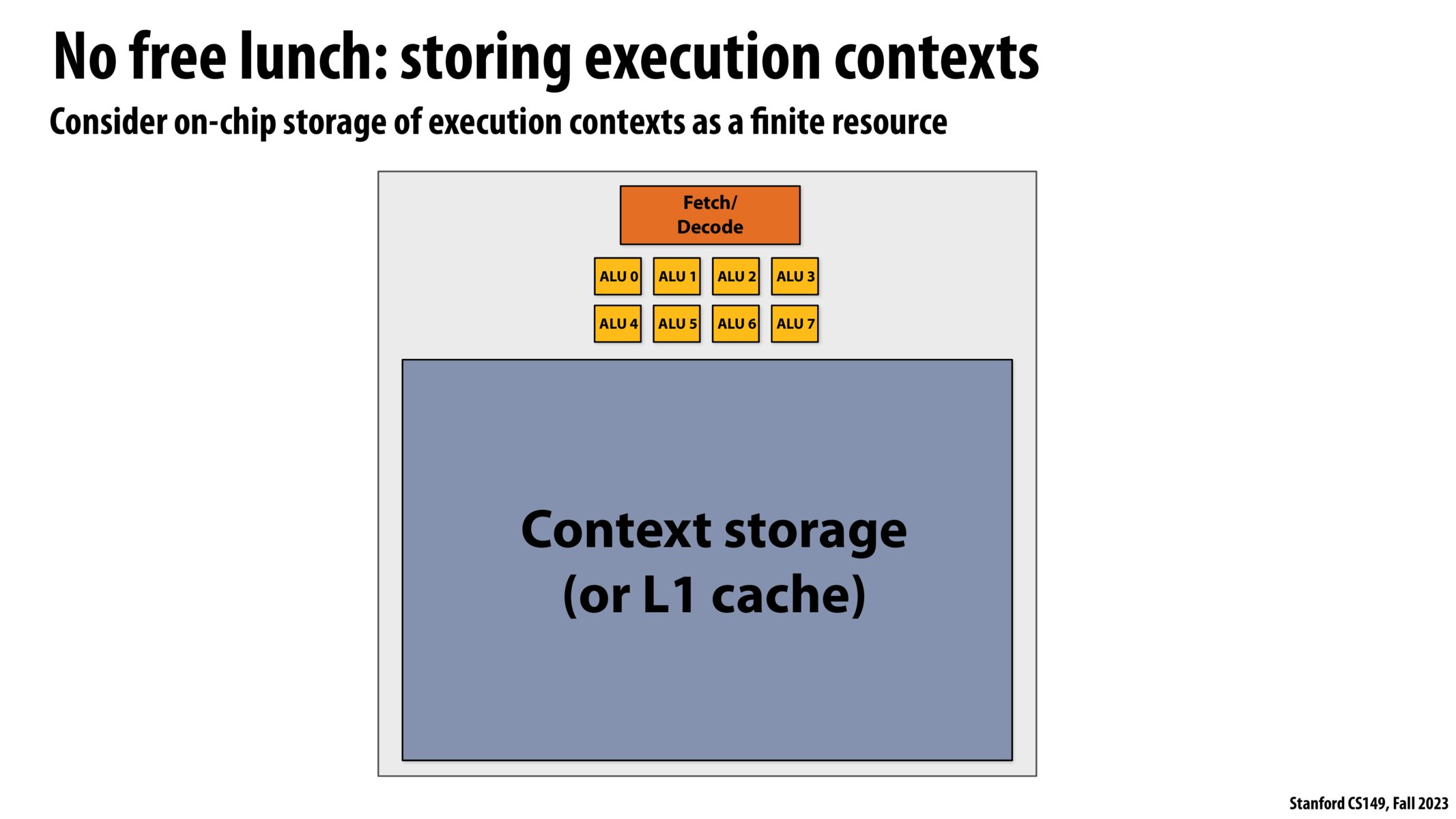 Image of slide 68