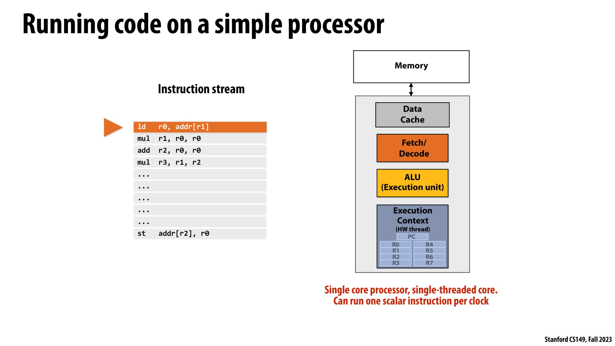 Image of slide 93