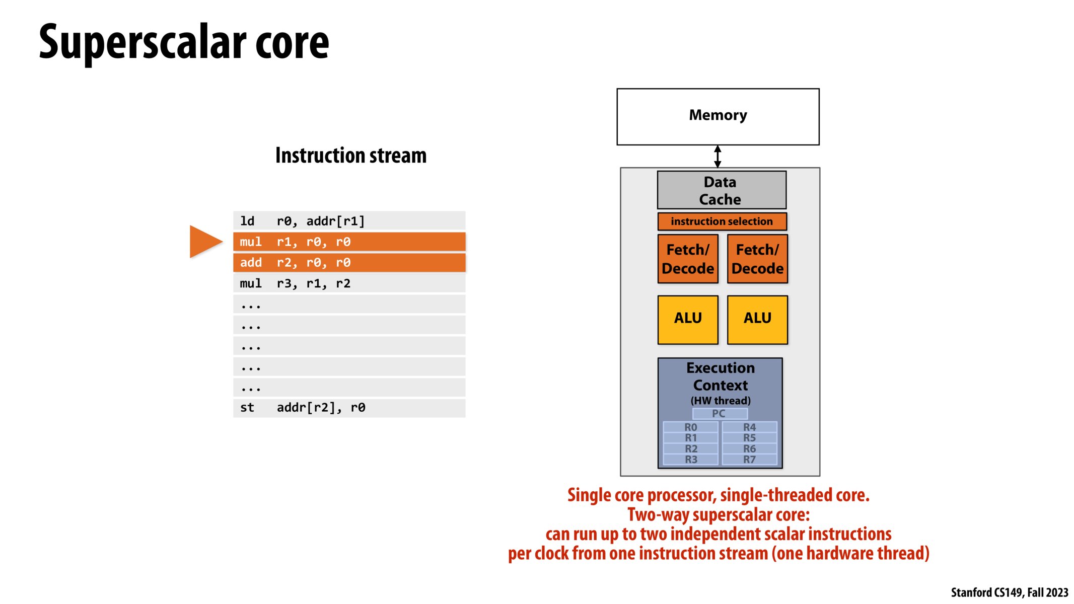 Image of slide 94