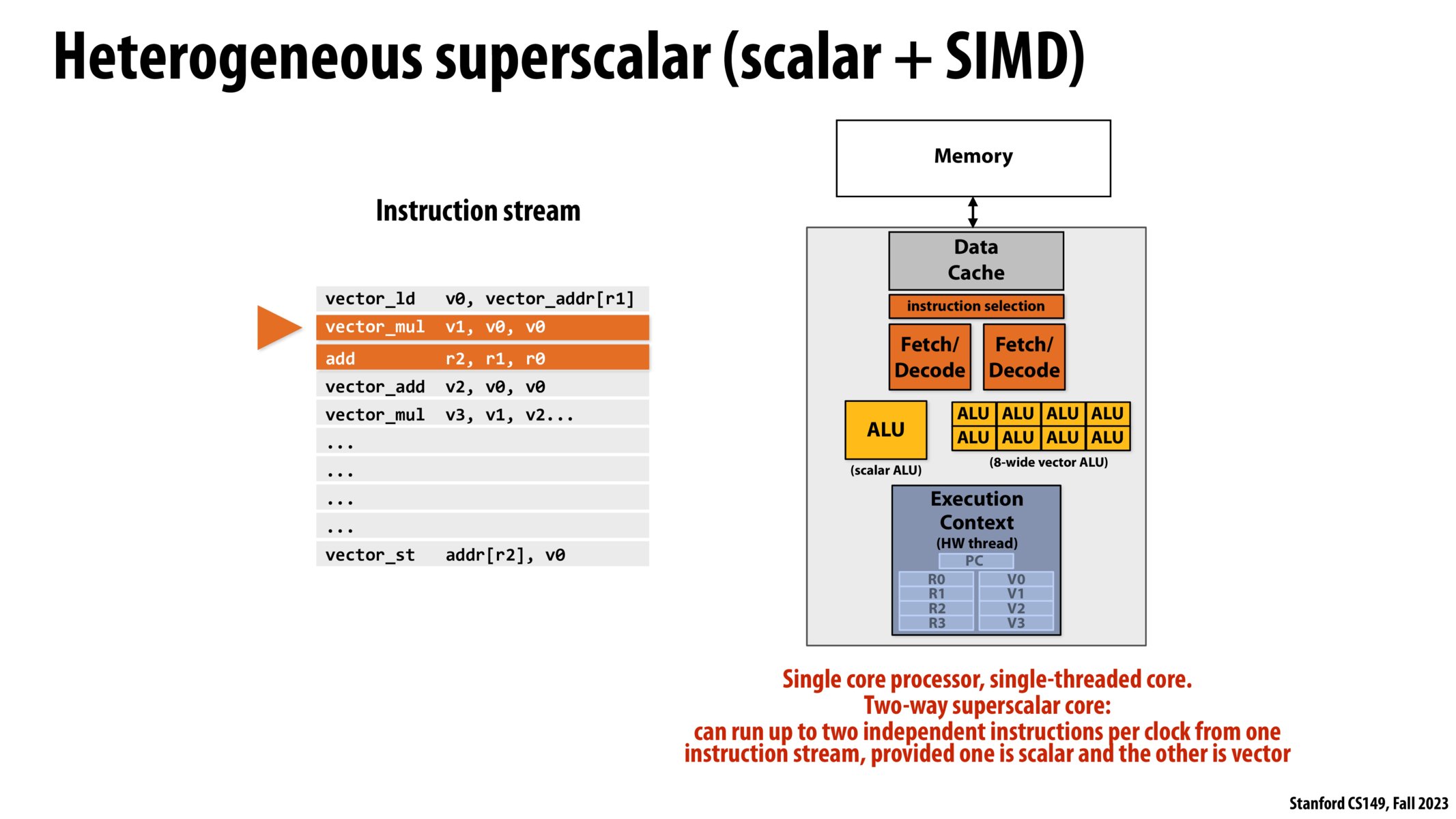 Image of slide 96