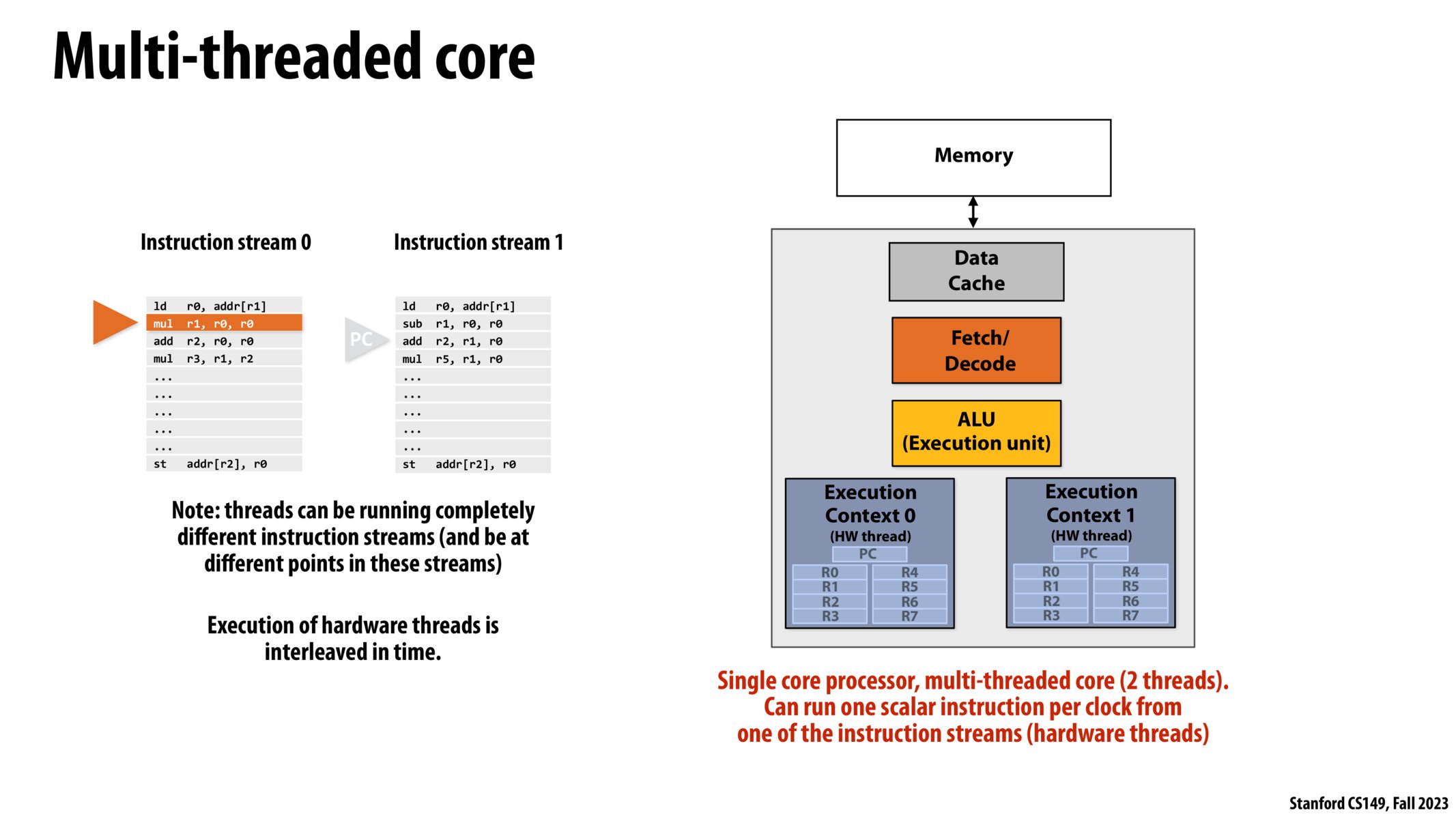 Image of slide 97