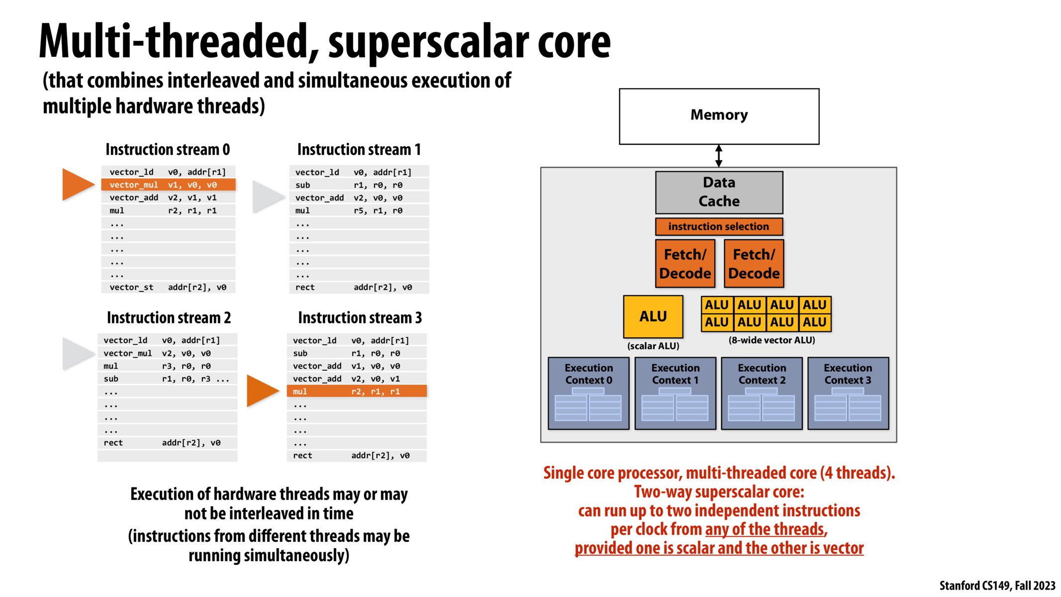 Image of slide 99