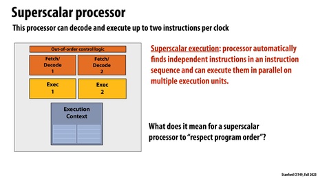 Thumbnail for slide 11