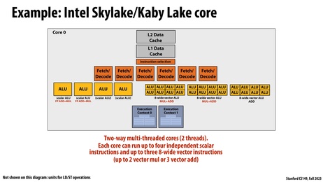 Thumbnail for slide 101