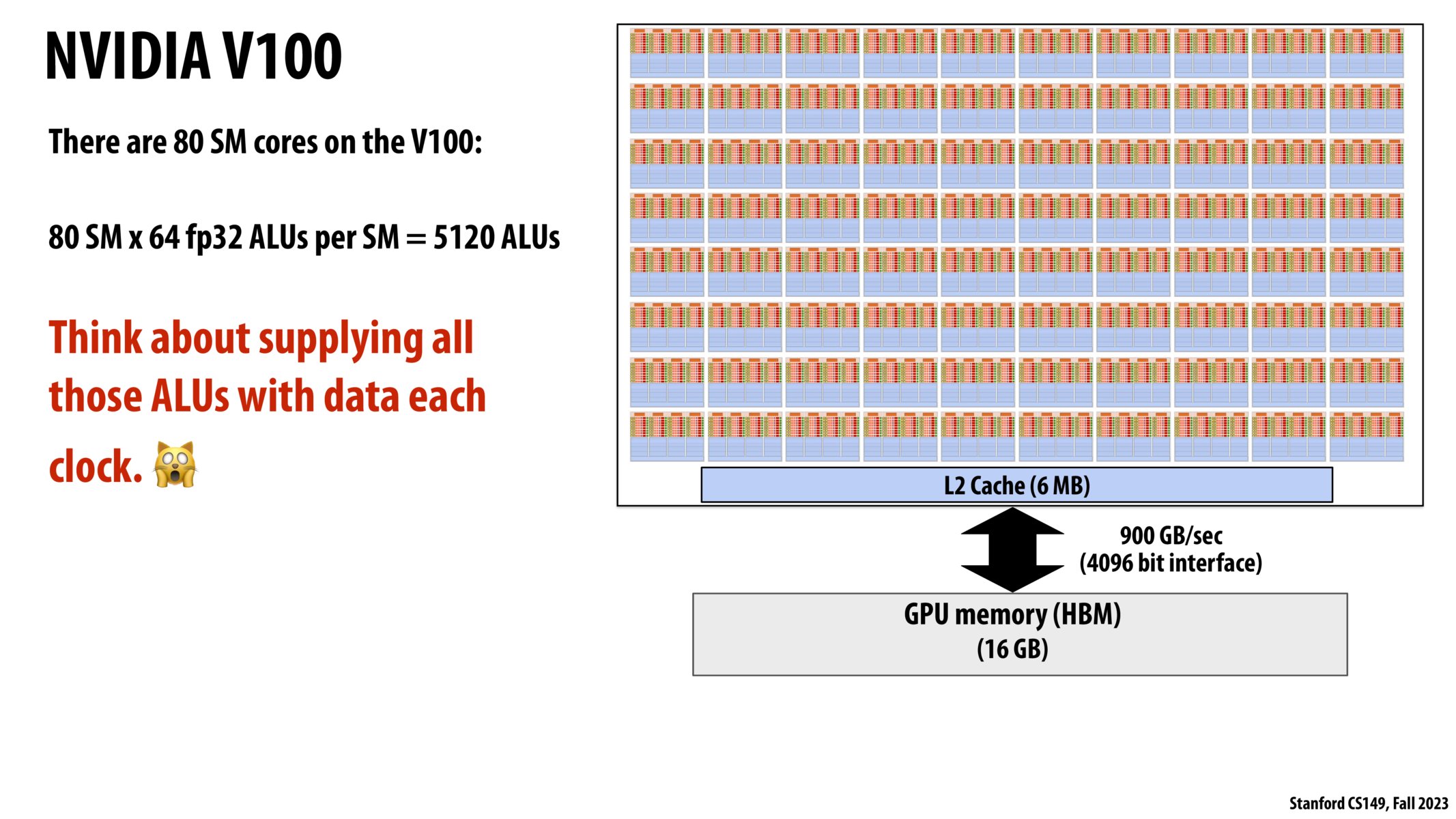 Image of slide 4