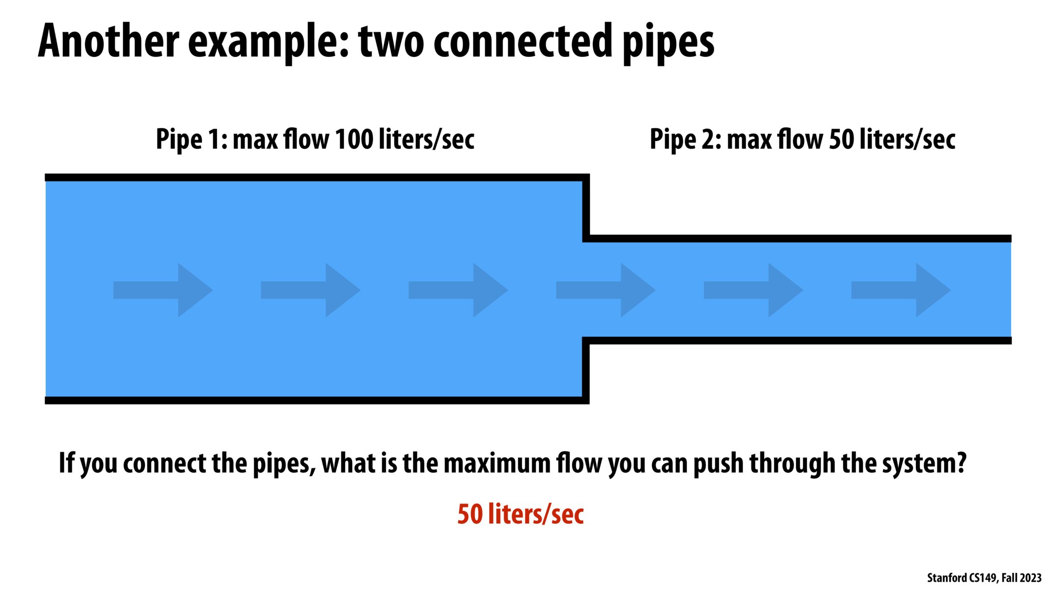 Image of slide 16