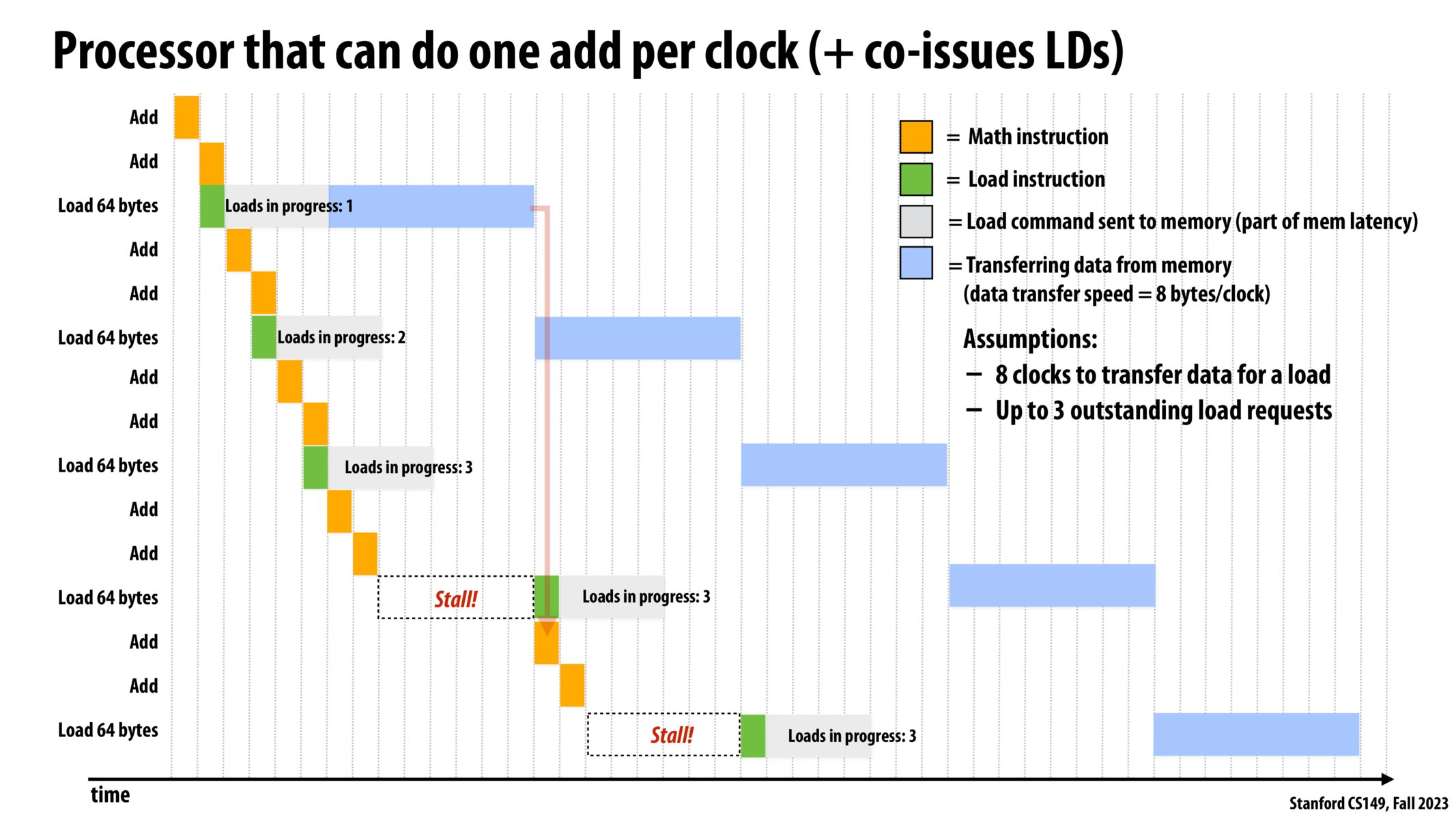 Image of slide 18