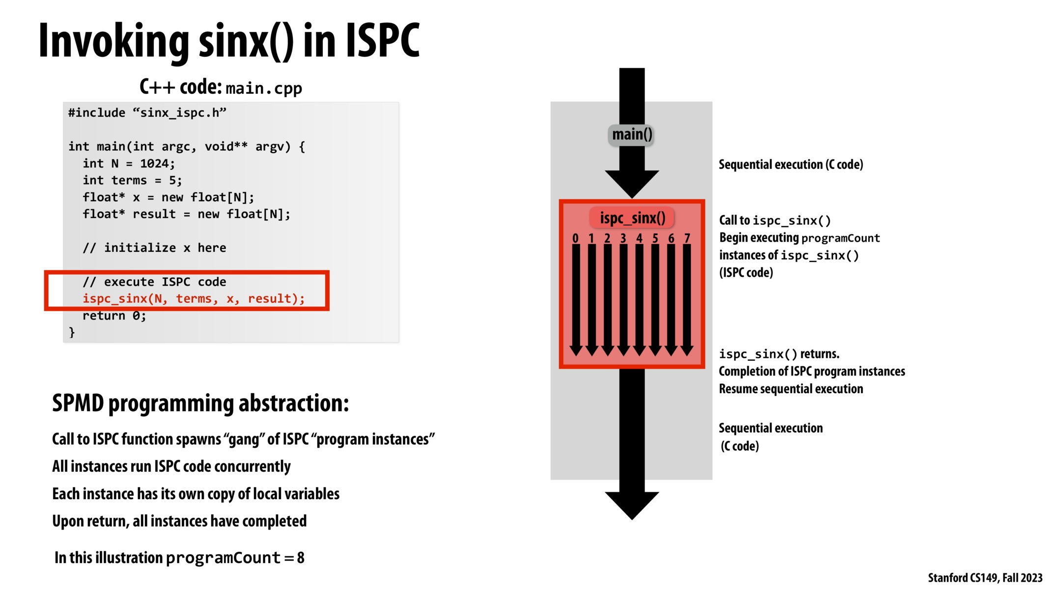 Image of slide 33