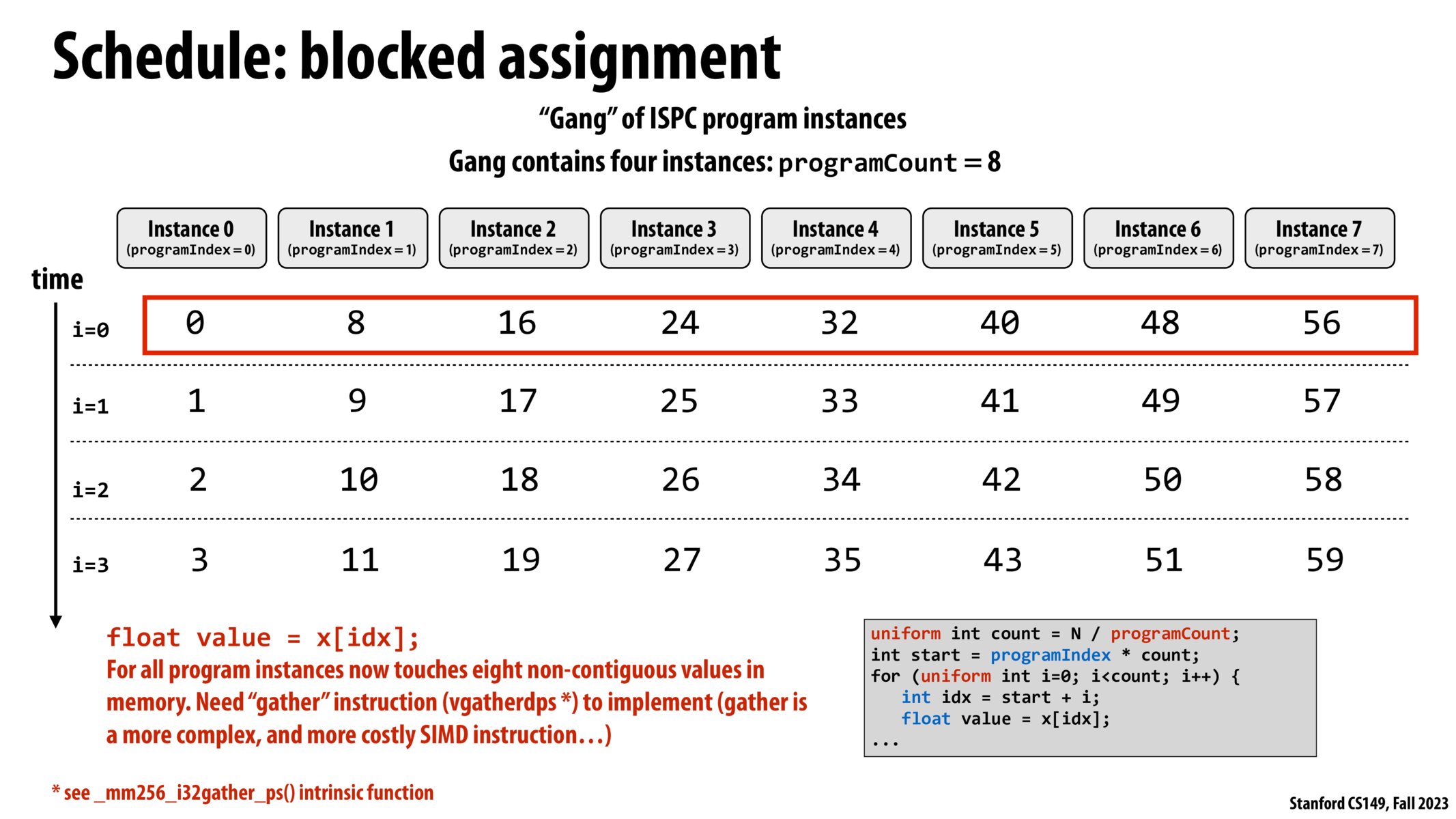 Image of slide 40